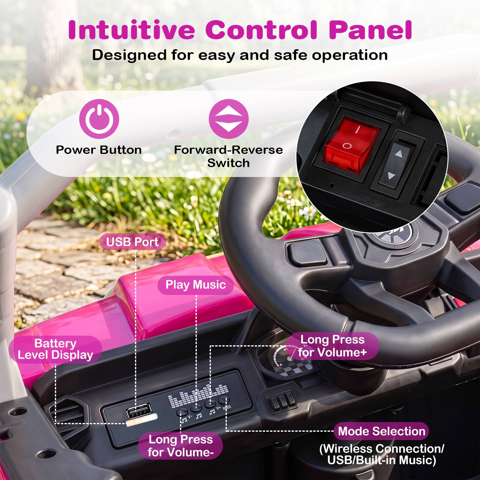 Intuitive Control Panel  
Designed for easy and safe operation

- Power Button
- Forward-Reverse Switch
- USB Port
- Play Music
- Battery Level Display
- Long Press for Volume+
- Long Press for Volume-
- Mode Selection (Wireless Connection/ USB/Built-in Music)
