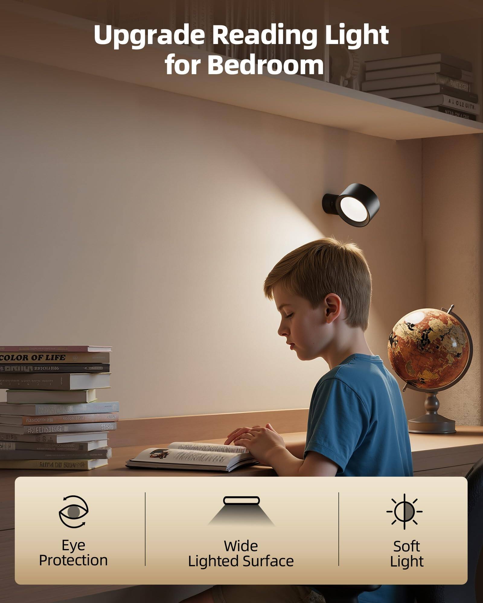 Upgrade Reading Light for Bedroom

Eye Protection  
Wide Lighted Surface  
Soft Light