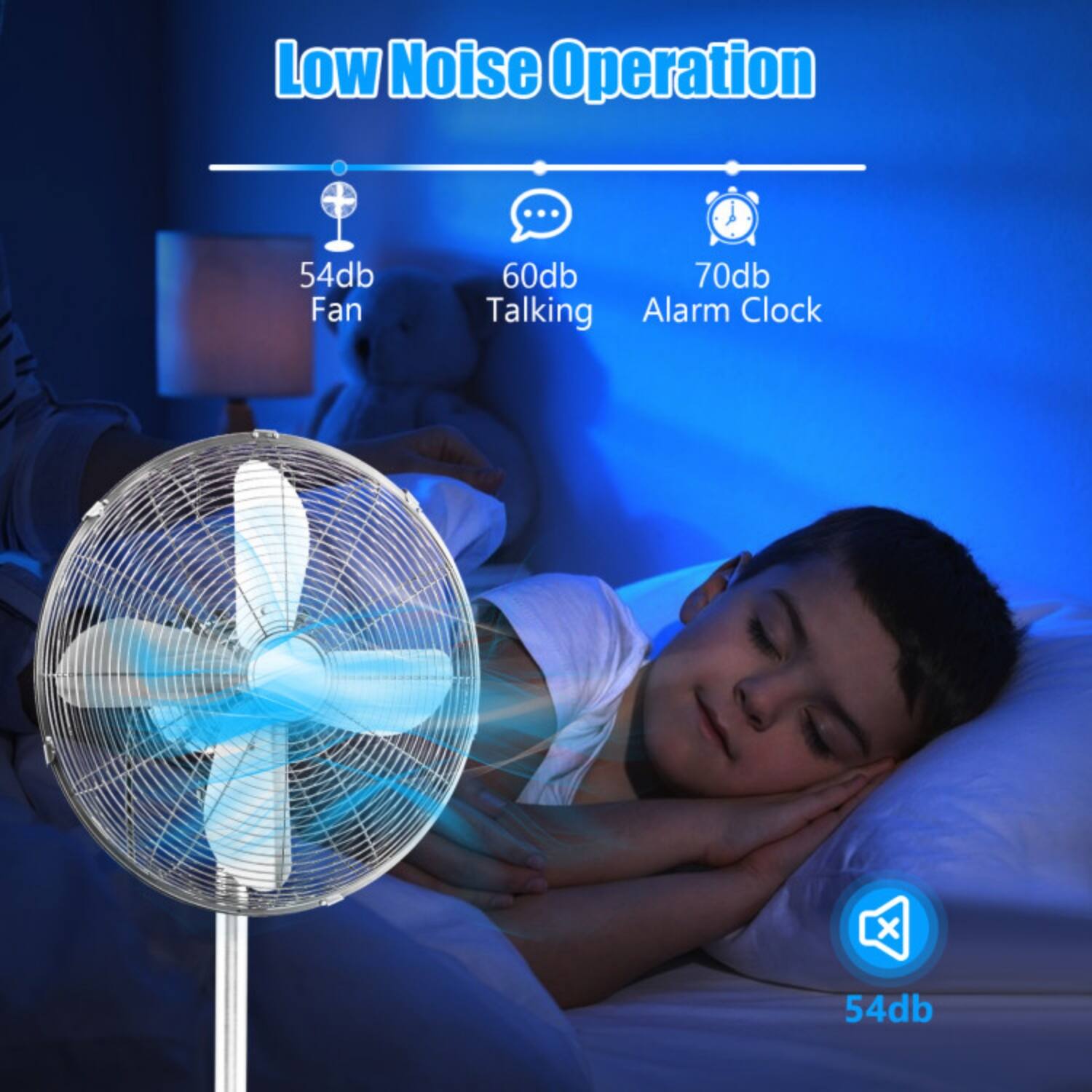 Low Noise Operation  
54db Fan  
60db Talking  
70db Alarm Clock