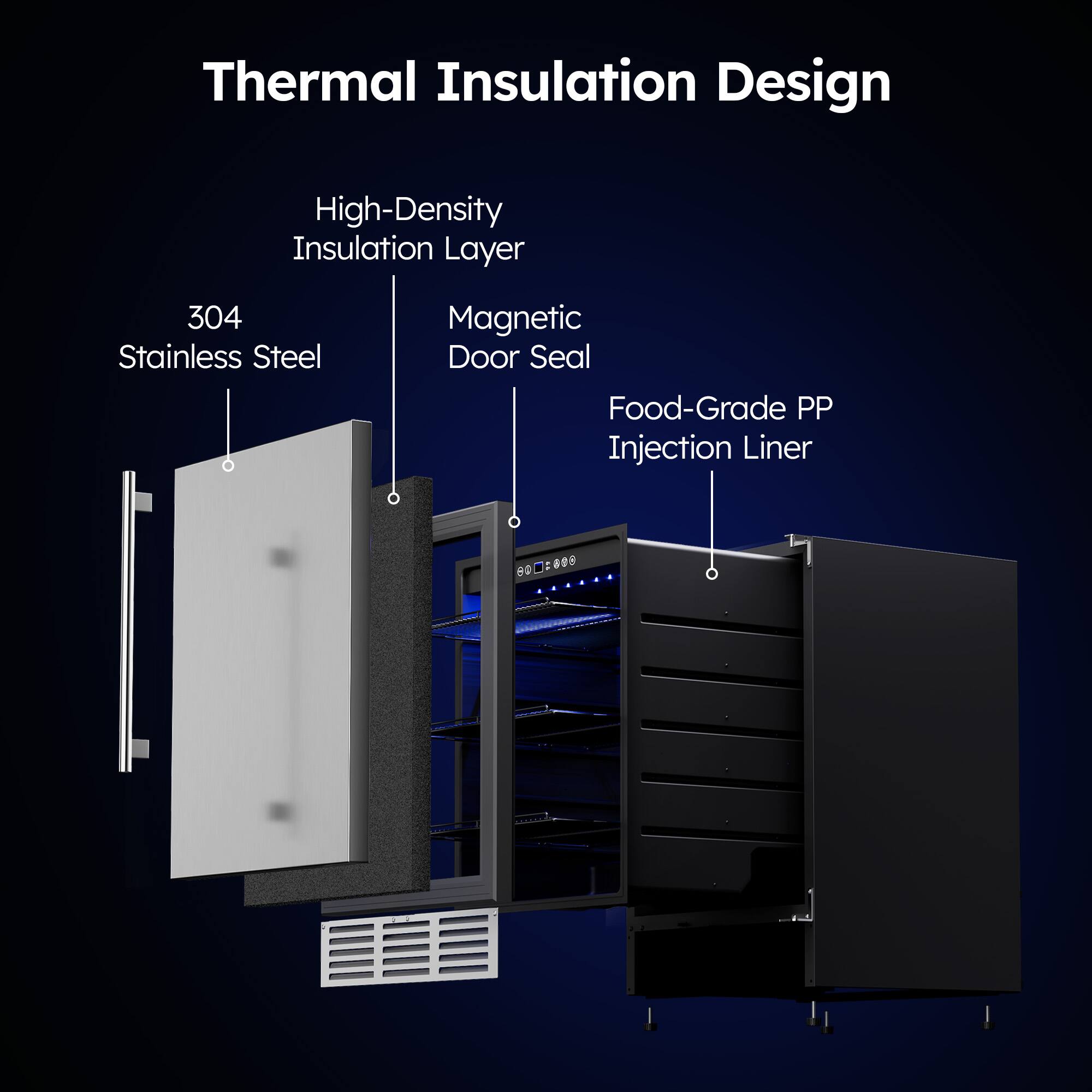 Thermal Insulation Design  
High-Density Insulation Layer  
304 Stainless Steel  
Magnetic Door Seal  
Food-Grade PP Injection Liner