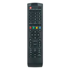 NICAM/A2 ASPECT PMODE SMODE
1 2 3
4 5 6
7 8 9
0
DISPLAY FREEZE AUTO
RED GREEN YELLOW BLUE
SLEEP
ENTER MENU TIKO SUBTITLE CH T.SHIFT VOL
HOLD INDEX REVEAL SIZE DGC S.PAGE TEXT DTV FAV EPG AUDIO TV/RADIO