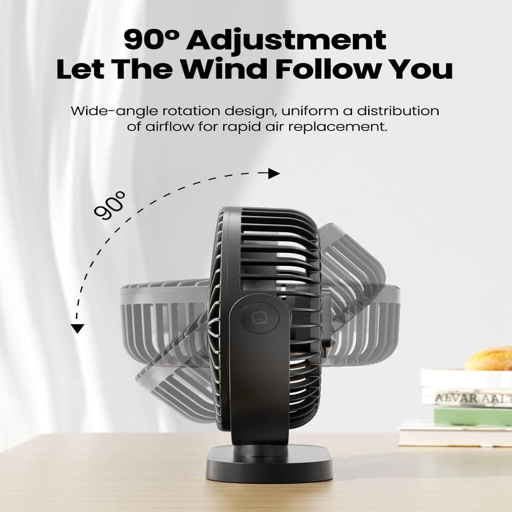 90° Adjustment  
Let The Wind Follow You  

Wide-angle rotation design, uniform a distribution of airflow for rapid air replacement.  

90°  

AEVAR AALT
