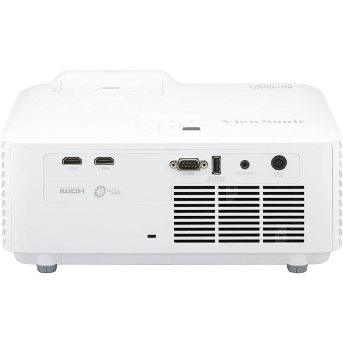 ViewSonic  
WOH  
HOWES  
RS232  
(30%)  
inc VADIO  
DC  
WCH  
HOTOO