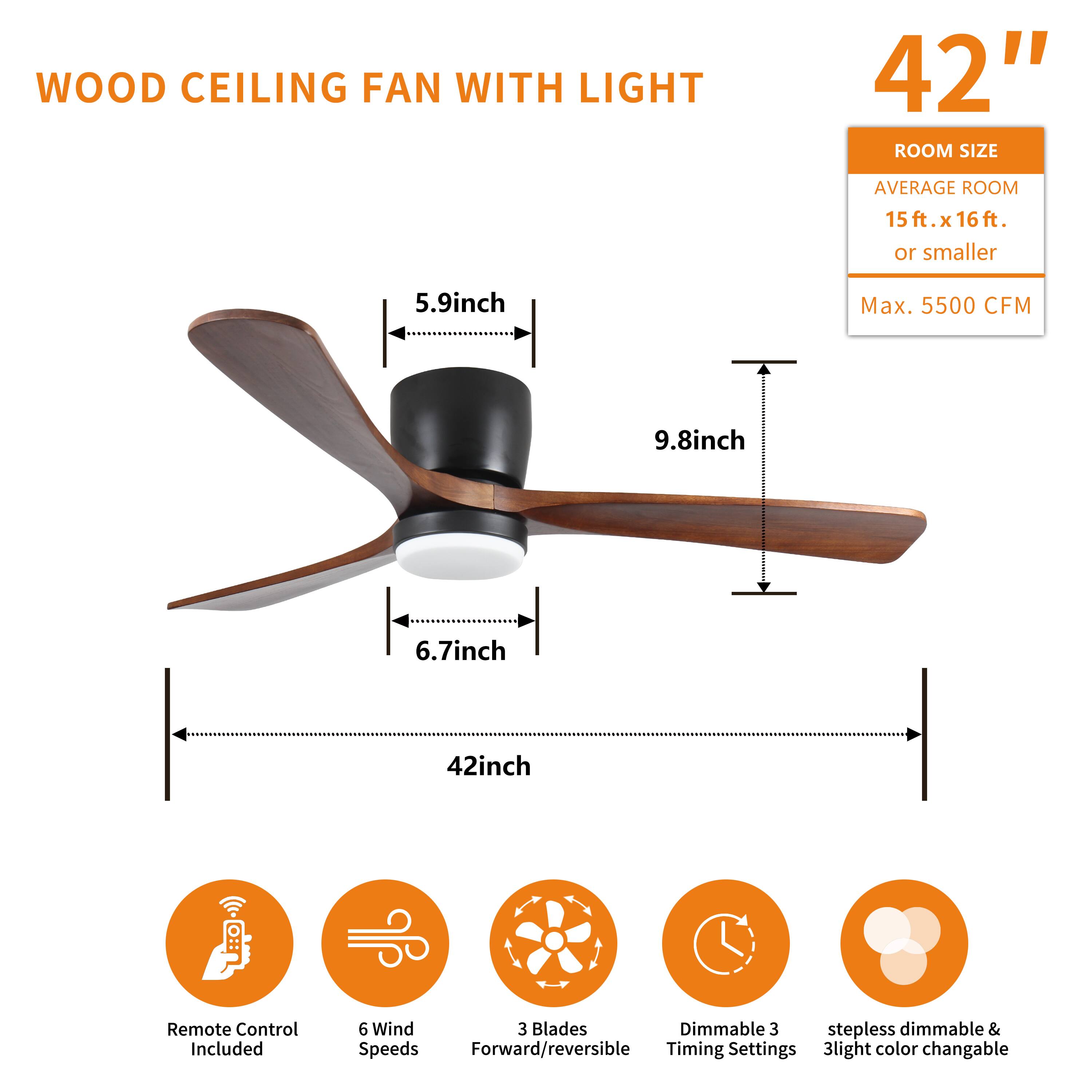 WOOD CEILING FAN WITH LIGHT

42"

ROOM SIZE
AVERAGE ROOM
15 ft. x 16 ft.
or smaller

Max. 5500 CFM

5.9inch
9.8inch
6.7inch
42inch

Remote Control Included
6 Wind Speeds
3 Blades Forward/reversible
Dimmable 3 Timing Settings
3 stepless dimmable & 3 light color changable