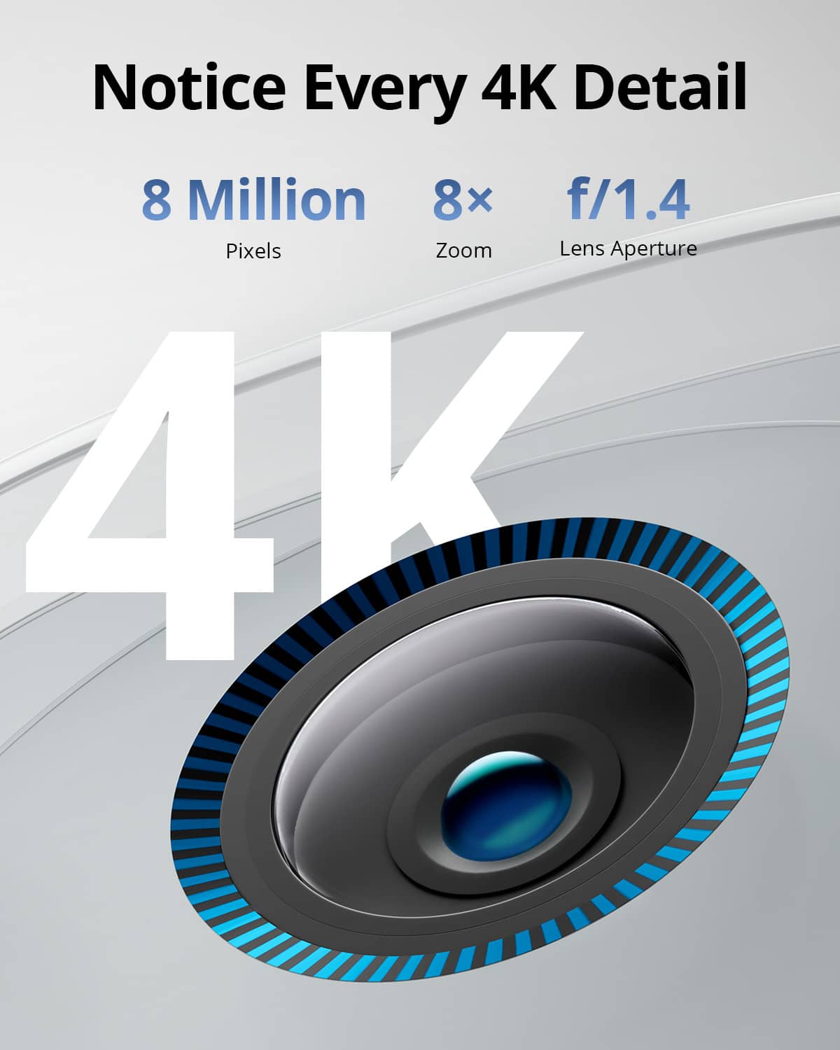 Notice Every 4K Detail: 8 Million Pixels, 8x f/1.4 Zoom Lens Aperture.