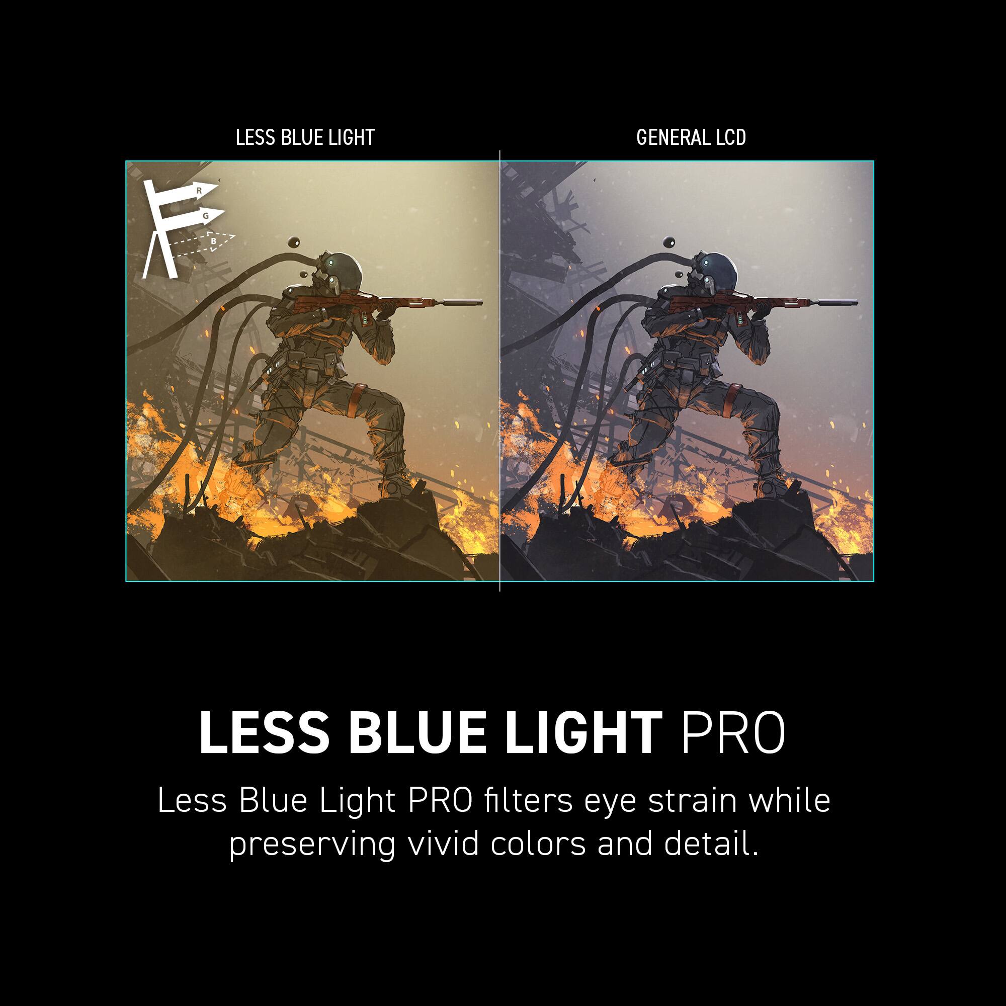 Less Blue Light PRO filters eye strain while preserving vivid colors and detail.
