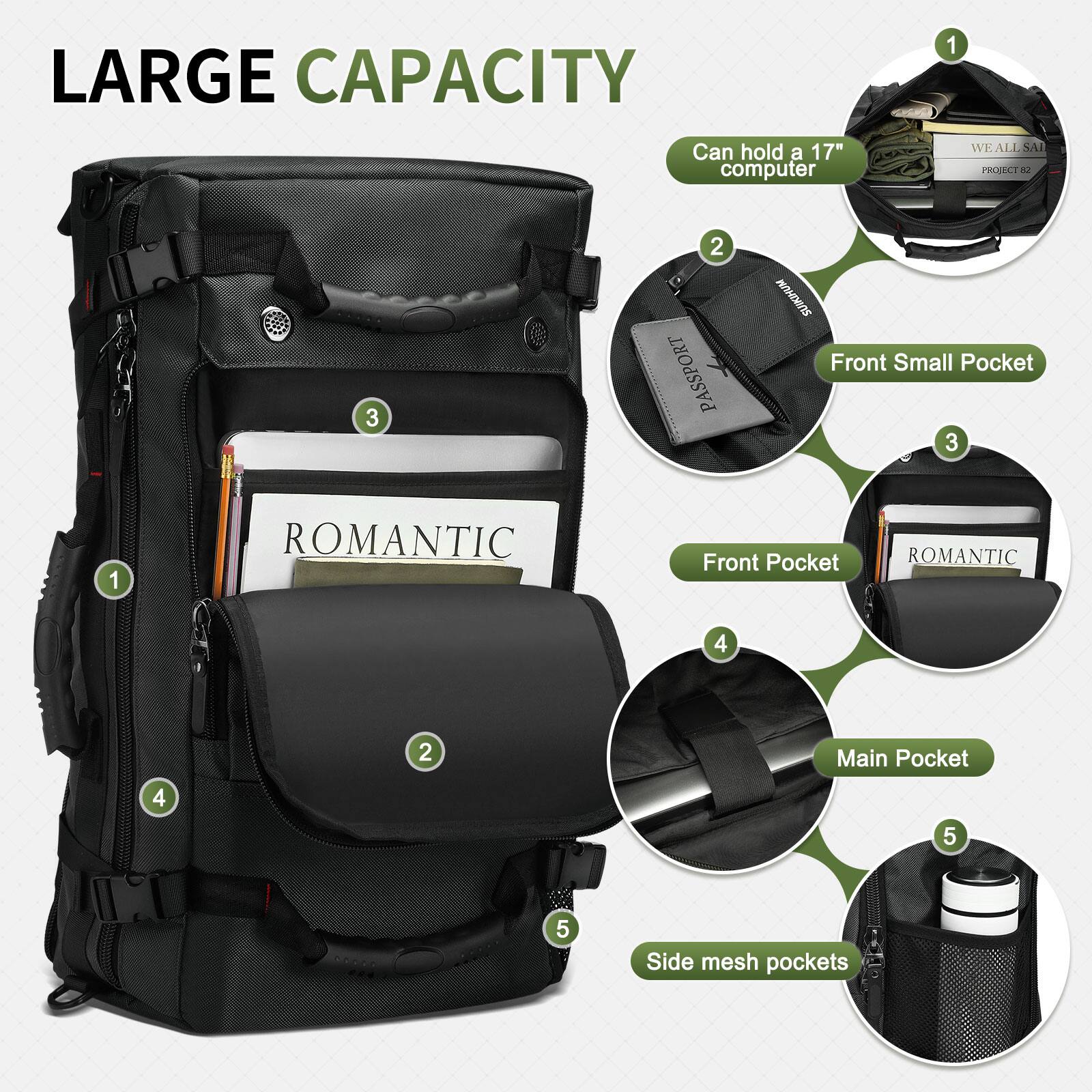 LARGE CAPACITY  
Can hold a 17" computer  

1. Front Pocket  
2. Front Small Pocket  
3. Main Pocket  
4. Side mesh pockets