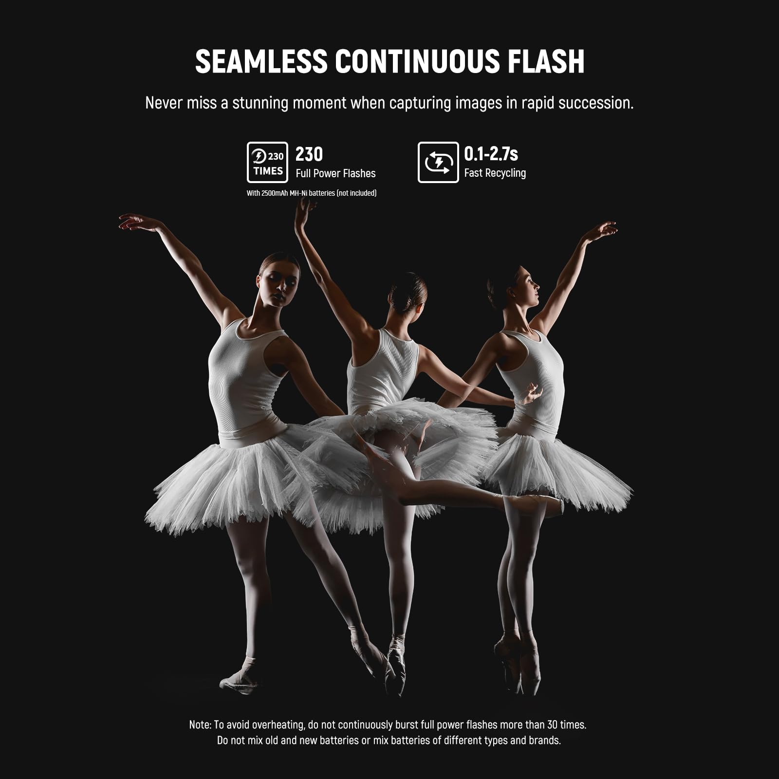 SEAMLESS CONTINUOUS FLASH  
Never miss a stunning moment when capturing images in rapid succession.  

230 TIMES Full Power Flashes  
0.1-2.7s Fast Recycling  

With 2x 2500mAh Ni-MH batteries (not included)  

Note: To avoid overheating, do not continuously burst full power flashes more than 30 times.  
Do not mix old and new batteries or mix batteries of different types and brands.
