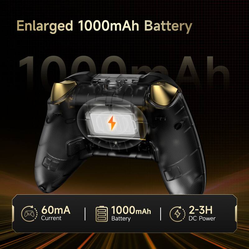 Enlarged 1000mAh Battery

1000mAh

60mA Current

1000mAh Battery

2-3H DC Power