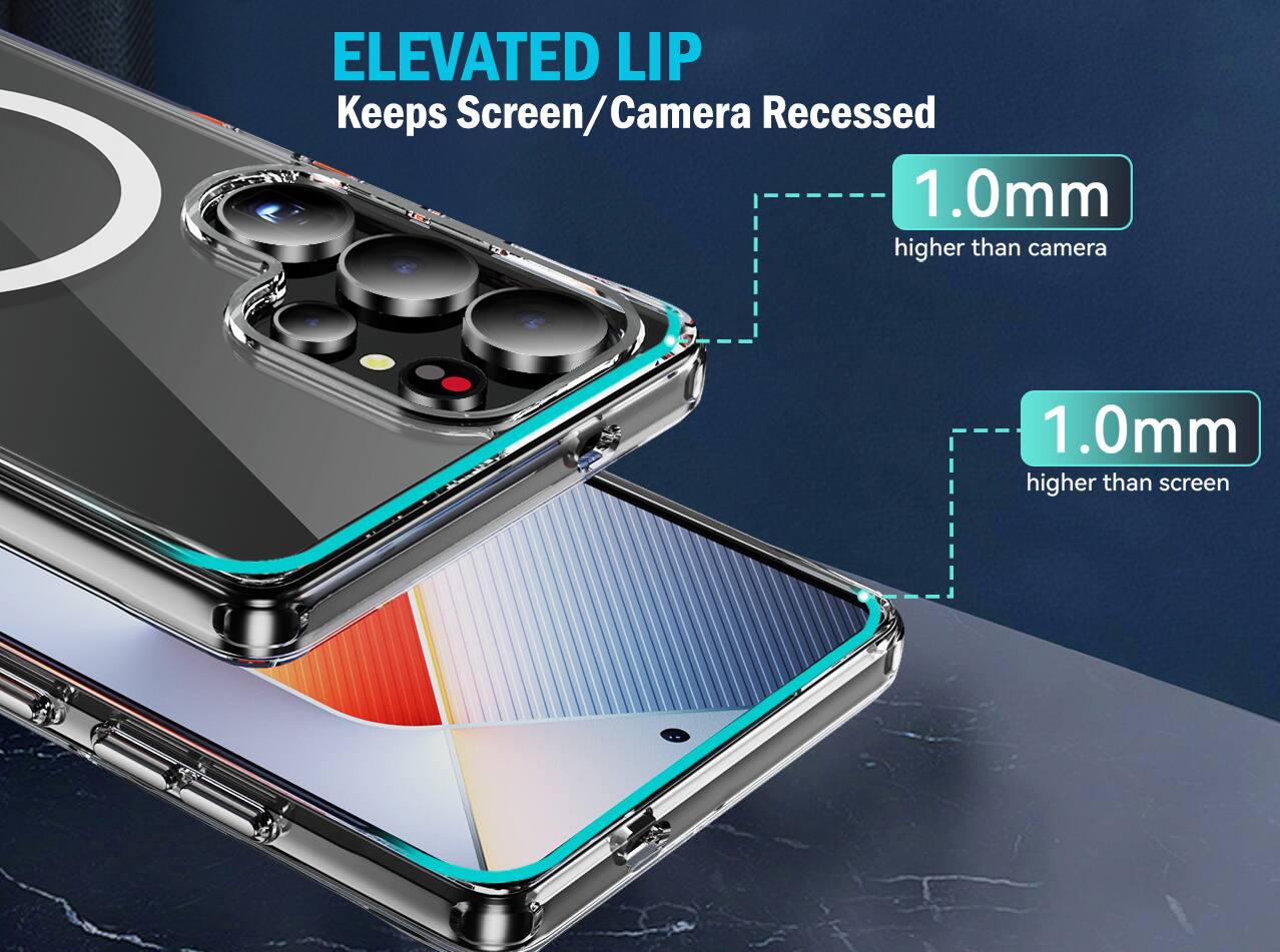 ELEVATED LIP  
Keeps Screen/Camera Recessed  
1.0mm higher than camera  
1.0mm higher than screen