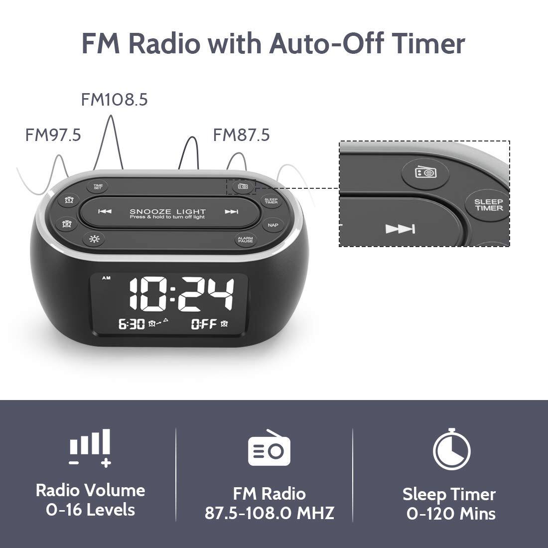 FM Radio with Auto-Off Timer

FM108.5  
FM97.5  
FM87.5  

SNOOZE LIGHT  
Press & hold to turn off light  

ALARM PAUSE  

10:24  
6:30  
OFF  

Radio Volume  
0-16 Levels  

FM Radio  
87.5-108.0 MHZ  

Sleep Timer  
0-120 Mins