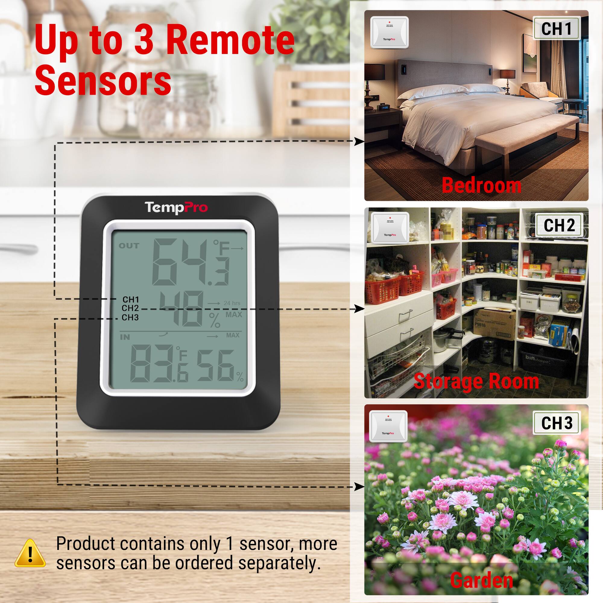 Up to 3 Remote Sensors

TempPro

OUT 64.3°F  
CH1 48  
CH2 70%  
CH3 83%  
IN 83.6°F 56%

Bedroom  
CH1

Storage Room  
CH2

Garden  
CH3

Product contains only 1 sensor, more sensors can be ordered separately.