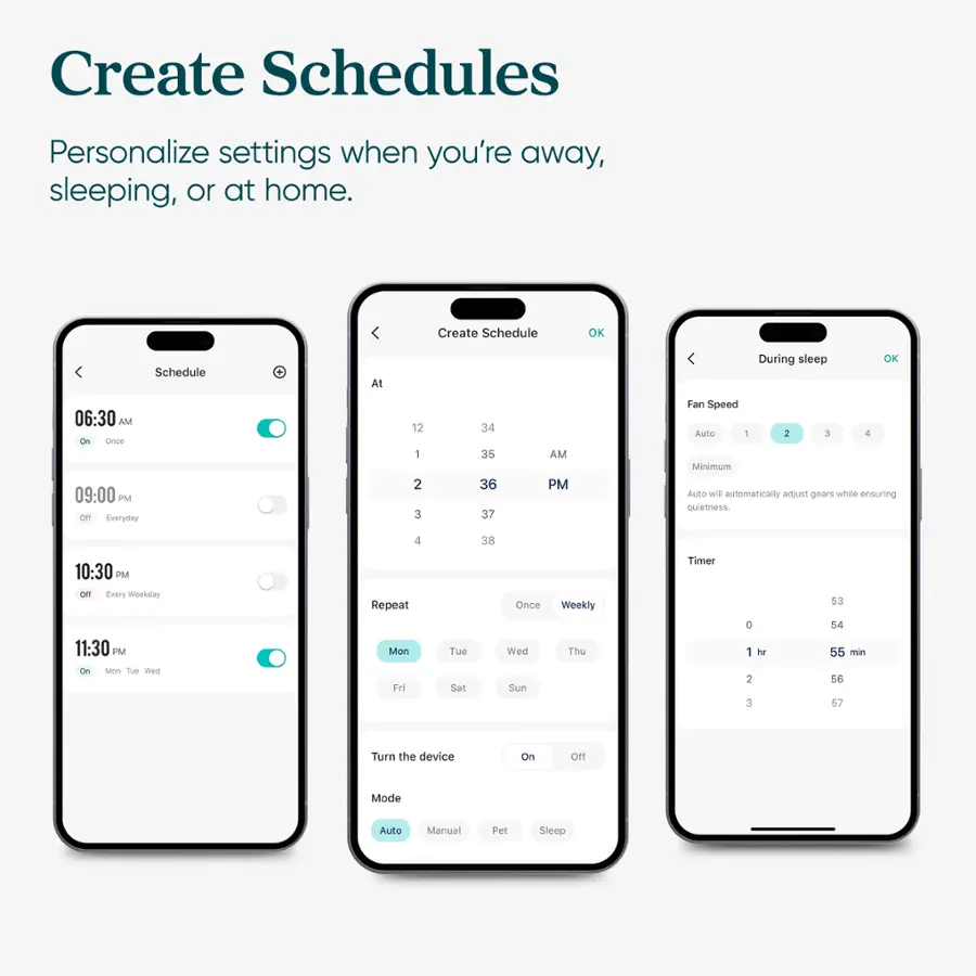 Create Schedules Personalize settings when you're away, sleeping, or at home. Create Schedule OK Schedule At During sleep OK 06:30 AM Canzna 09:00 PM On Everyday 12 1 2 3 34 35 36 37 AM PM Fan Speed Auto - 2 3 1 Minimum Auto will automatically adjust gears while ensuring quietness. 4 38 10:30 PM Or Every weekday 11:30 PM Mon Tue ot Repeat Mon Fri Tue Sat Once Wed Sun Weekly Thu Timer  1 2 3 M 53 54 55 min 56 57 Turn the device On on Mode Auto Manual Pet Sleep