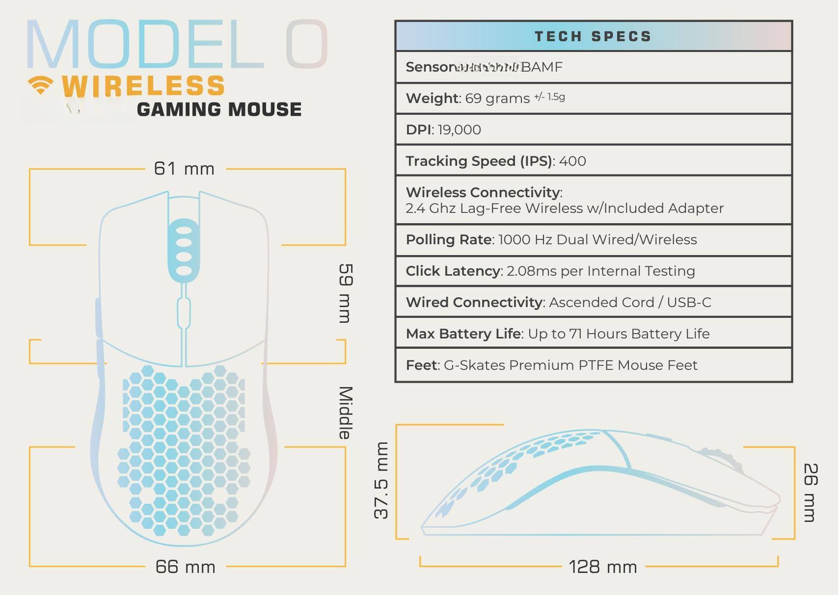 **MODEL O WIRELESS GAMING MOUSE**

**TECH SPECS**

- Sensor: SensonBAMF
- Weight: 69 grams ±1.5g
- DPI: 19,000
- Tracking Speed (IPS): 400
- Wireless Connectivity: 2.4 GHz Lag-Free Wireless w/Included Adapter
- Polling Rate: 1000 Hz Dual Wired/Wireless
- Click Latency: 2.08ms per Internal Testing
- Wired Connectivity: Ascended Cord / USB-C
- Max Battery Life: Up to 71 Hours Battery Life
- Feet: G-Skates Premium PTFE Mouse Feet

**Dimensions:**
- Length: 128 mm
- Width: 66 mm
- Height: 37.5 mm
- Palm Width: 61 mm
- Middle Width: 59 mm
- Tail Width: 26 mm