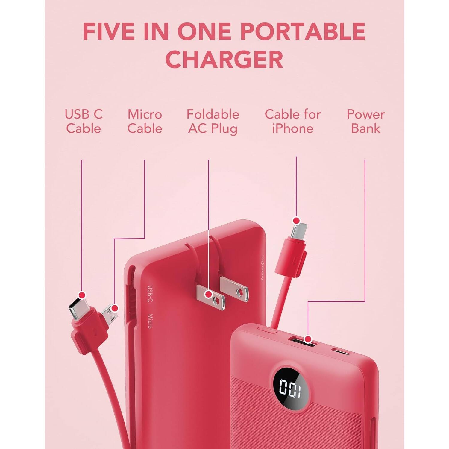 FIVE IN ONE PORTABLE CHARGER, USB C Cable, Micro Cable, Foldable AC Plug, Cable for iPhone, Power Bank