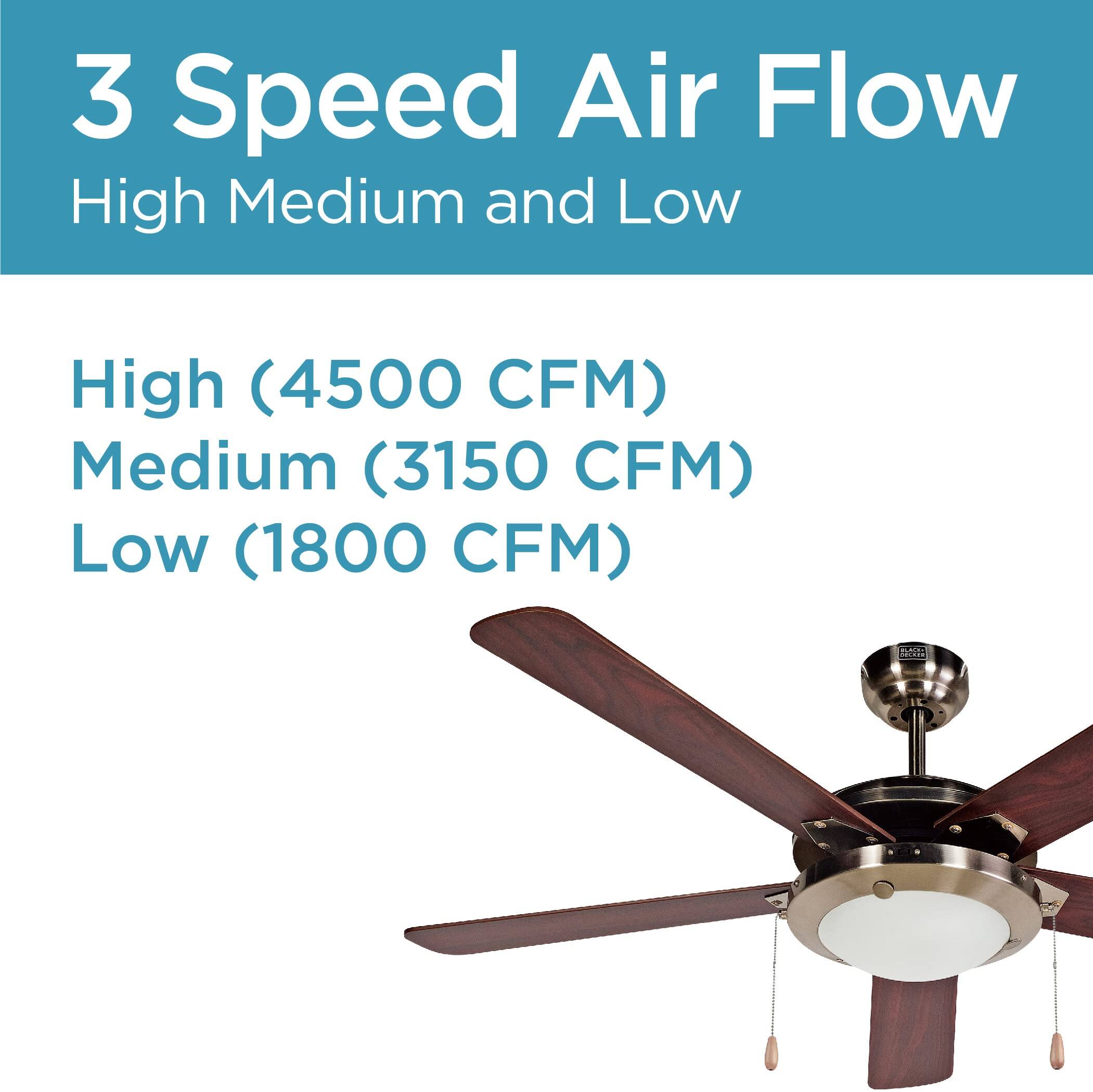 3 Speed Air Flow
High Medium and Low
High (4500 CFM)
Medium (3150 CFM)
Low (1800 CFM)