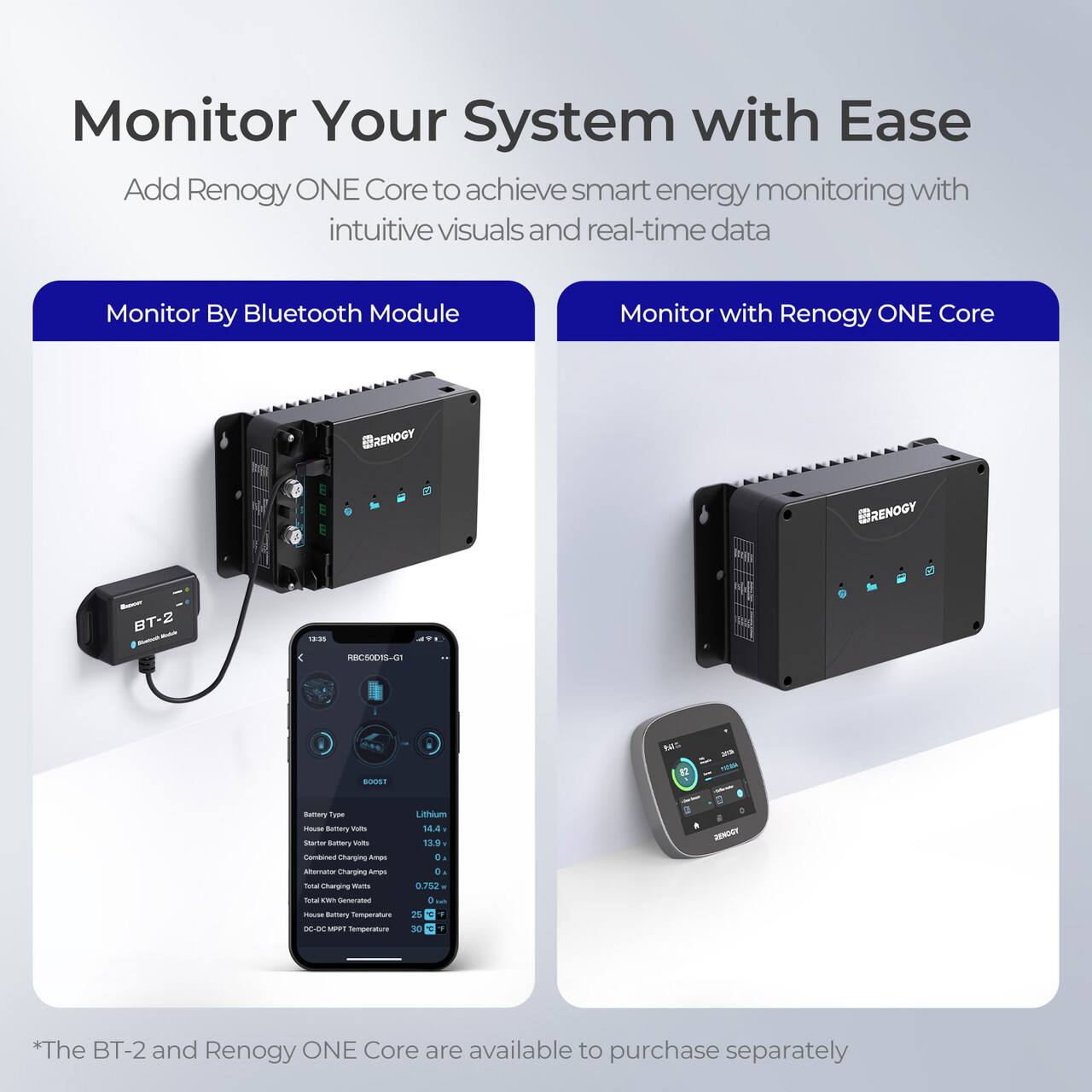 Monitor Your System with Ease: Add Renogy ONE Core to achieve smart energy monitoring with intuitive visuals and real-time data. Monitor by Bluetooth Module: Monitor with Renogy ONE Core. The BT-2 and Renogy ONE Core are available to purchase separately.