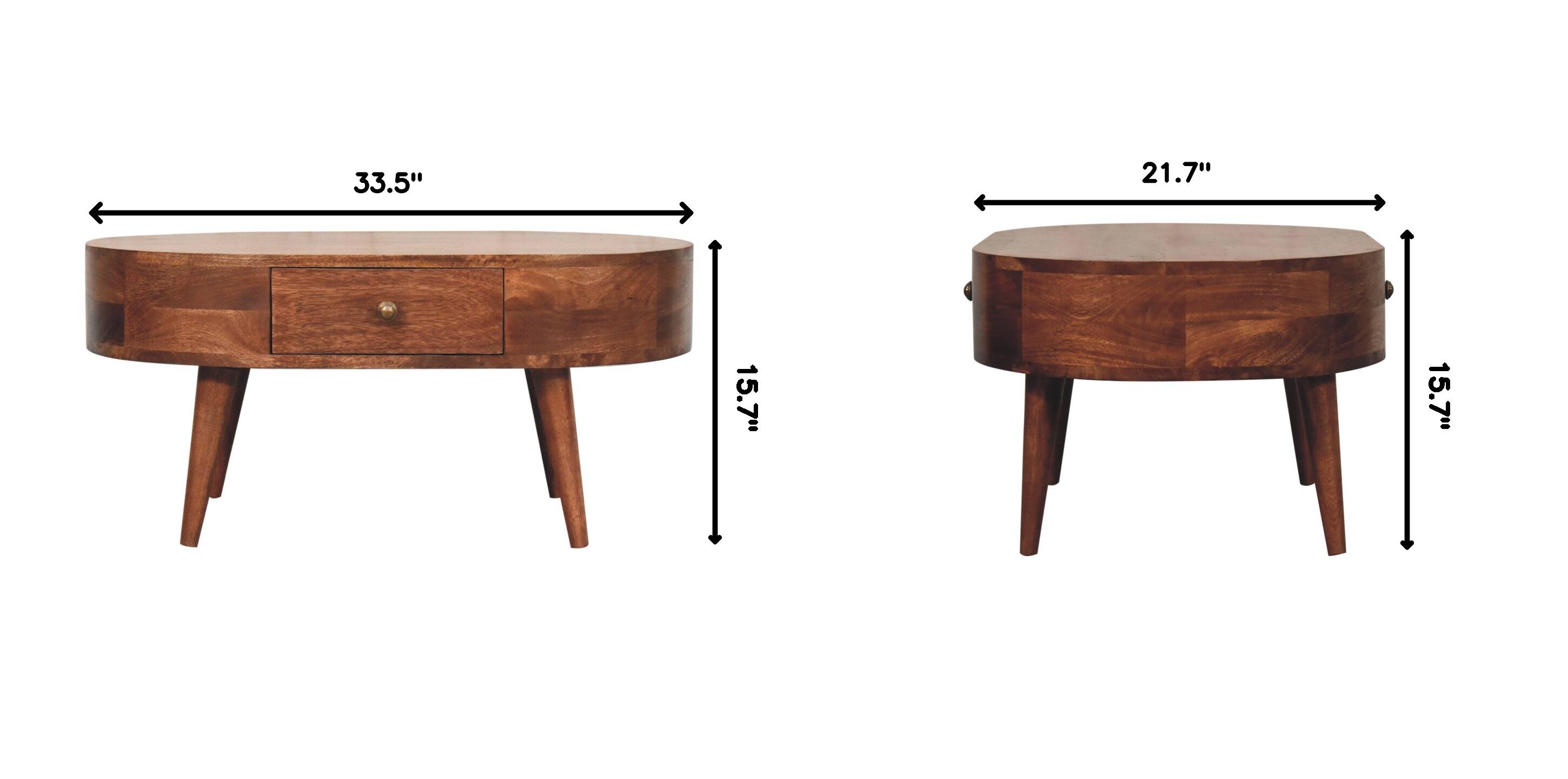 33.5" 21.7" 15.7" 15.7"