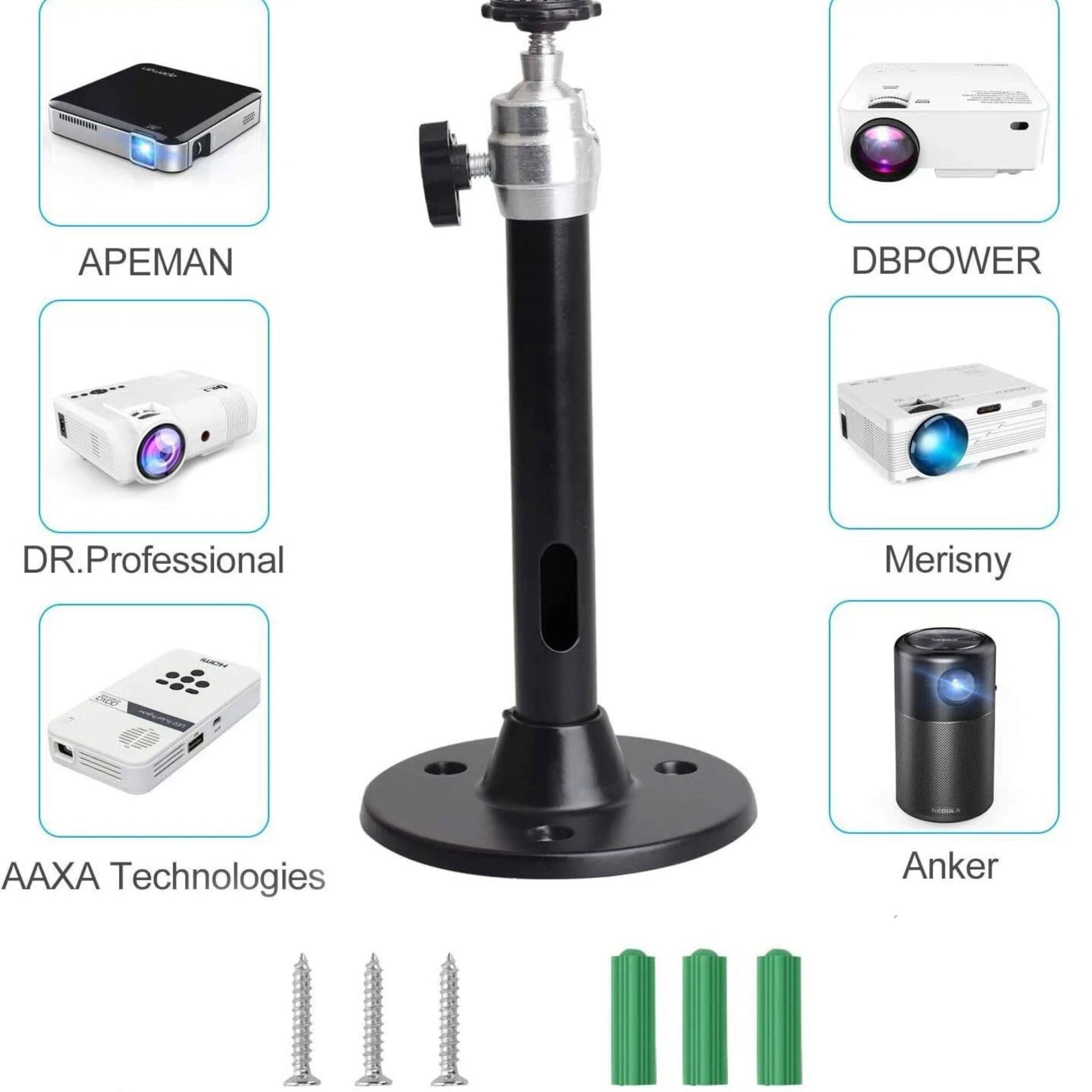 APEMAN  
DBPOWER  
DR. Professional  
Merisny  
AAXA Technologies  
Anker