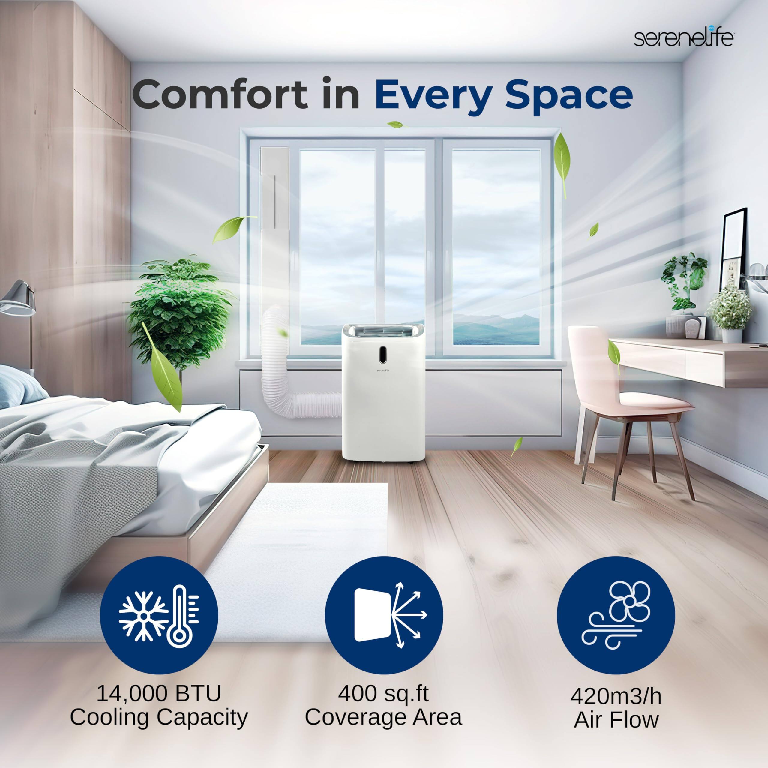 serenelife  
Comfort in Every Space  
14,000 BTU Cooling Capacity  
400 sq.ft Coverage Area  
420m3/h Air Flow