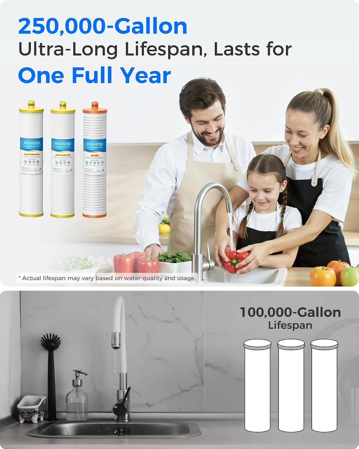 250,000-Gallon Ultra-Long Lifespan, Lasts for One Full Year

Waterdrop
Waterdrop
Waterdrop

Actual lifespan may vary based on water quality and usage.

100,000-Gallon Lifespan