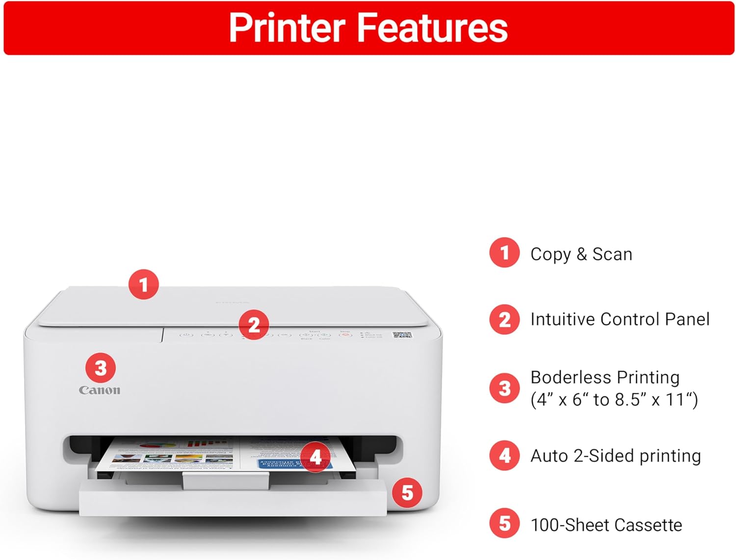 Printer Features

1. Copy & Scan
2. Intuitive Control Panel
3. Canon Borderless Printing (4" x 6" to 8.5" x 11")
4. Auto 2-Sided printing
5. 100-Sheet Cassette