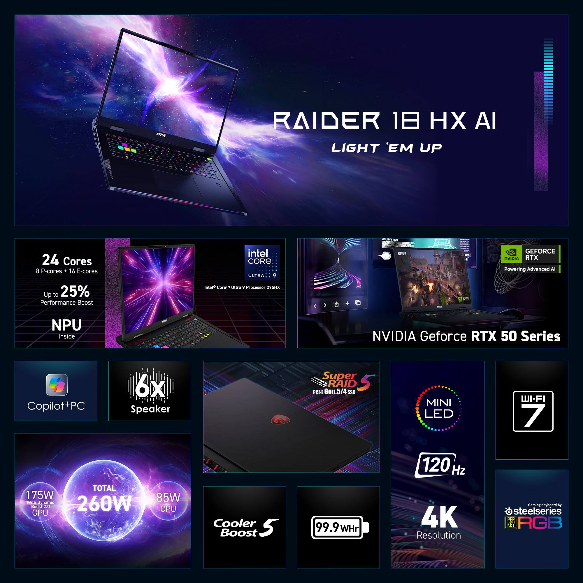 aidas RAIDER 1 HX Light 'em Up 24 Cores I P-cores 16 E-cores Up to 25% Performance Boost intel CORE ULTRA 9 V are Uttra 1 SEA 21m 3 - GEFORCE PVERA RTX Powering Advanced All NPU inside NVIDIA Geforce RTX 50 Series Copilot+PC 6x Speaker Super RAID Pes:Gen.5/4ssa MINI LED WI-FI 7 120 Hz TOTAL 175W hmama 260W 23 GPU 85W CPU Cooler Boost 5 99.9 WHr 4K Resolution - troiegant - steelseries PER D RGB