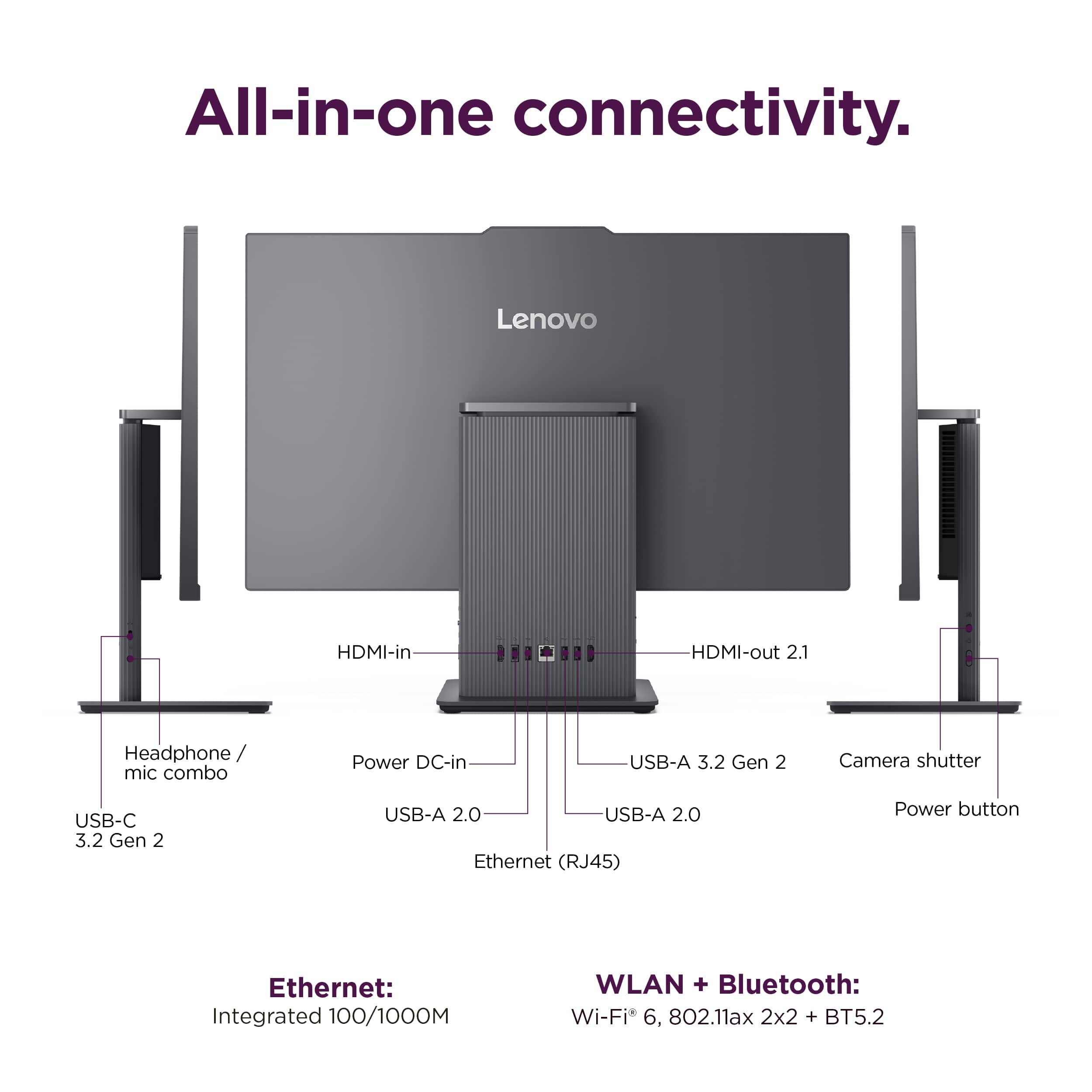All-in-one connectivity. Lenovo HDMI-in HDMI-out 2.1 Headphone/Mic combo Power DC-in USB-A 3.2 Gen 2 Camera shutter USB-C 3.2 Gen 2 USB-A 2.0 USB-A 2.0 Ethernet (RJ45) Power button Ethernet: Integrated 100/1000M WLAN + Bluetooth: Wi-Fi 6, 802.11ax 2x2 + BT5.2