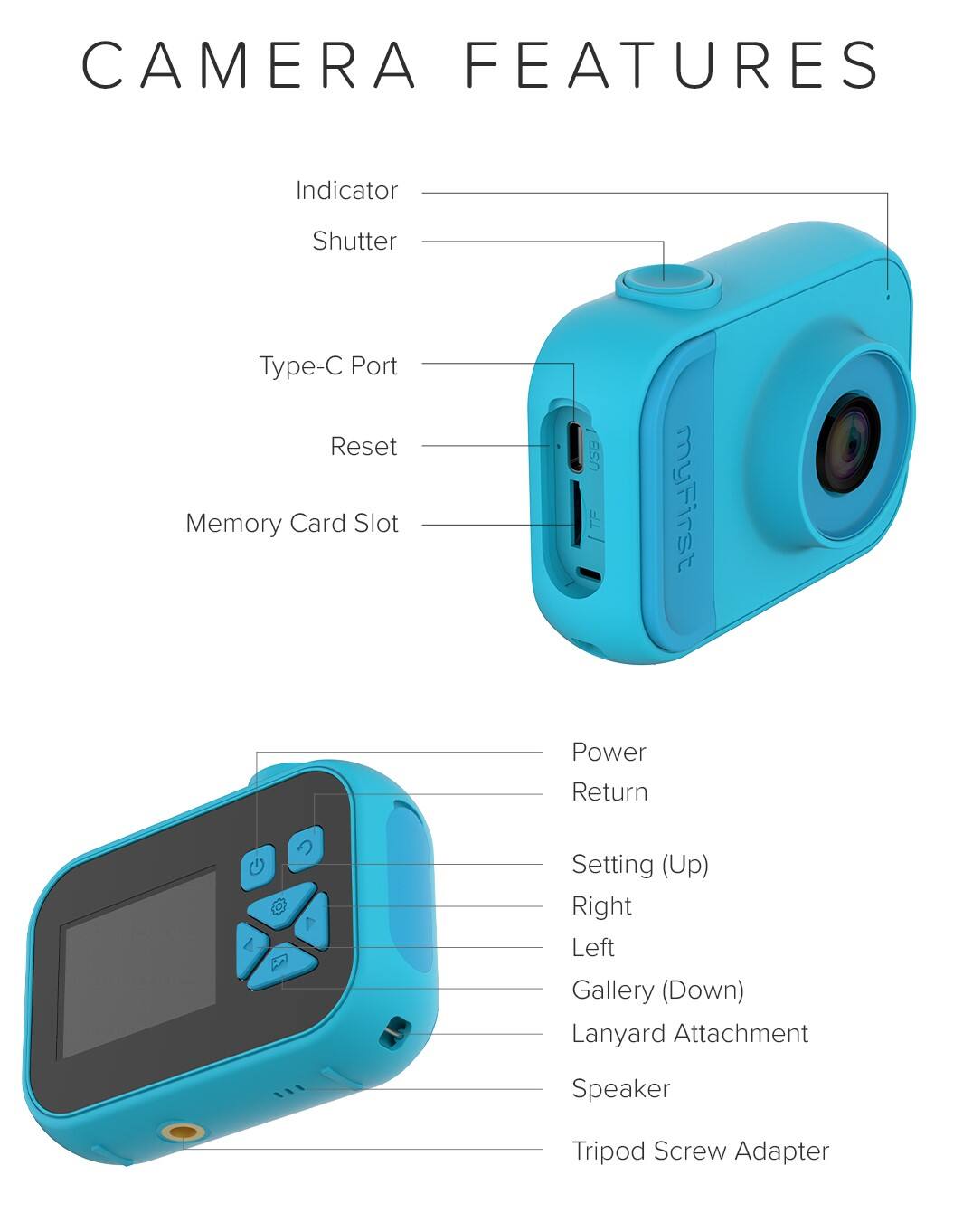 CAMERA FEATURES Indicator Shutter Type-C Port Reset Memory Card Slot ESN Tripod Screw Adapter