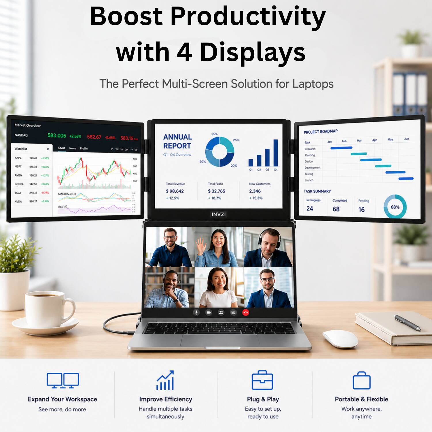 Boost Productivity with 4 Displays  
The Perfect Multi-Screen Solution for Laptops  

Market Overview  
NASDAQ 583.005 +2.56% 582.67 -0.45% 583.15  

Annual Report  
Q1-Q4 Overview  
Total Revenue $98,642 +12.5%  
Total New Customers 2,346 +15.3%  

Project Roadmap  
Jan Feb Mar Apr May Jun  

Task Summary  
In Progress 24  
Completed 68  
Pending 16  
68%  

Expand Your Workspace  
See more, do more  

Improve Efficiency  
Handle multiple tasks simultaneously  

Plug & Play  
Easy to set up, ready to use  

Portable & Flexible  
Work anywhere, anytime