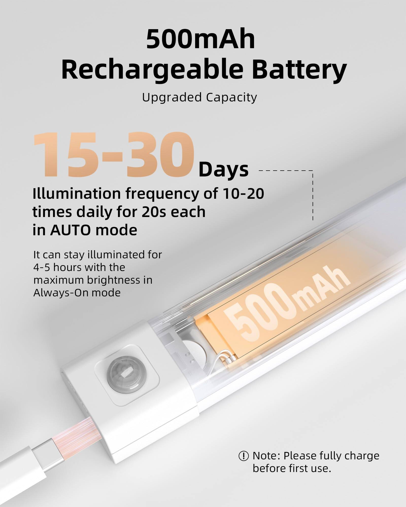 500mAh Rechargeable Battery  
Upgraded Capacity  

15-30 Days  
Illumination frequency of 10-20 times daily for 20s each in AUTO mode  

It can stay illuminated for 4-5 hours with the maximum brightness in Always-On mode  

Note: Please fully charge before first use.