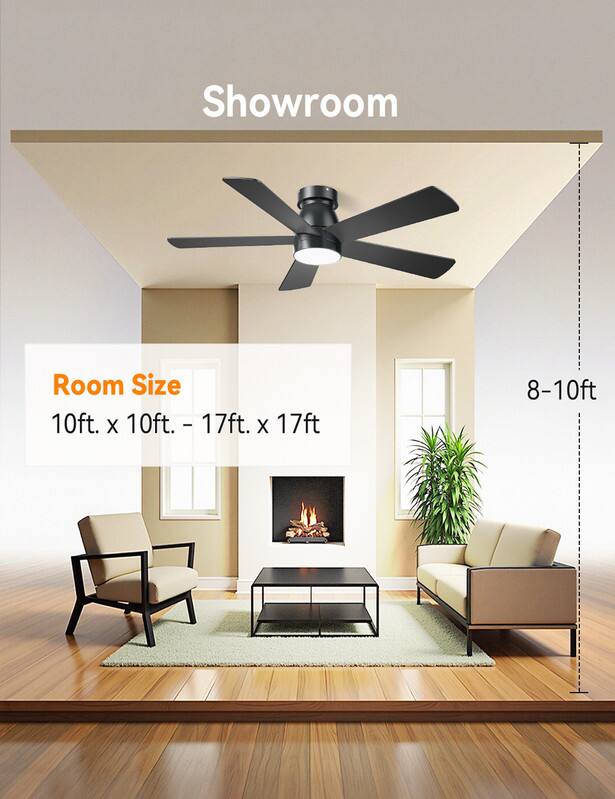 Showroom  
Room Size  
10ft. x 10ft. - 17ft. x 17ft  
8-10ft