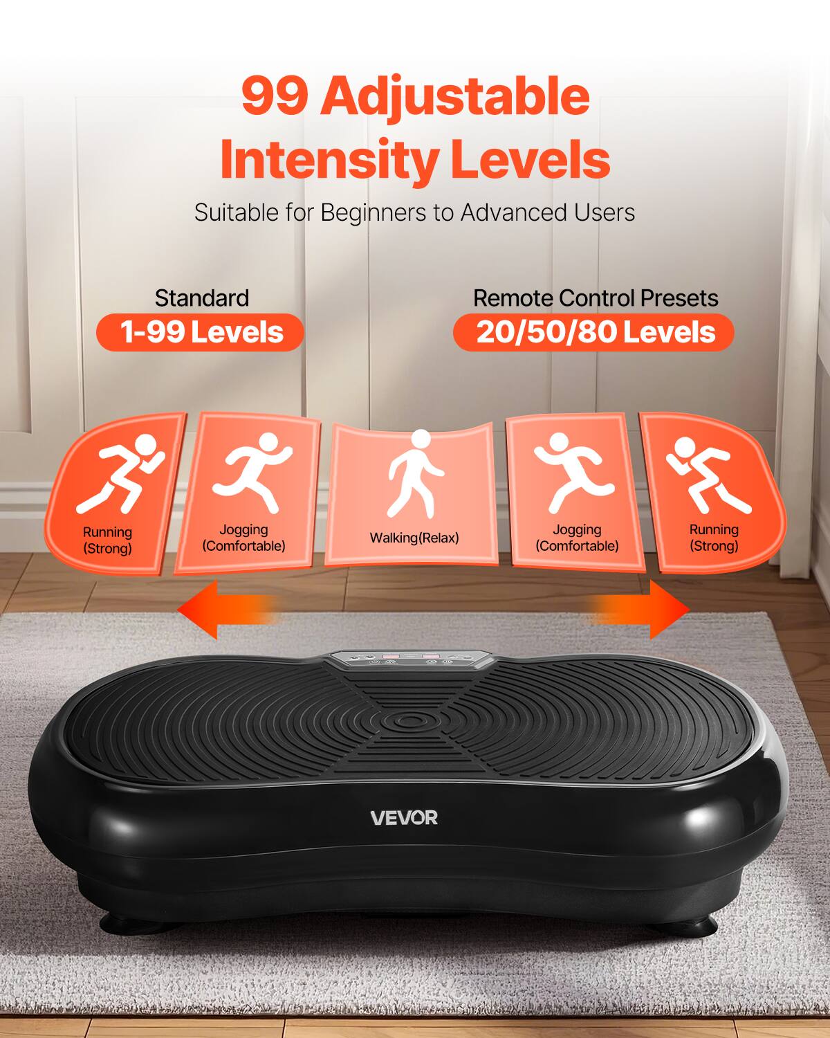 99 Adjustable Intensity Levels  
Suitable for Beginners to Advanced Users  

Standard  
1-99 Levels  

Remote Control Presets  
20/50/80 Levels  

Running (Strong)  
Jogging (Comfortable)  
Walking (Relax)  
Jogging (Comfortable)  
Running (Strong)  

VEVOR