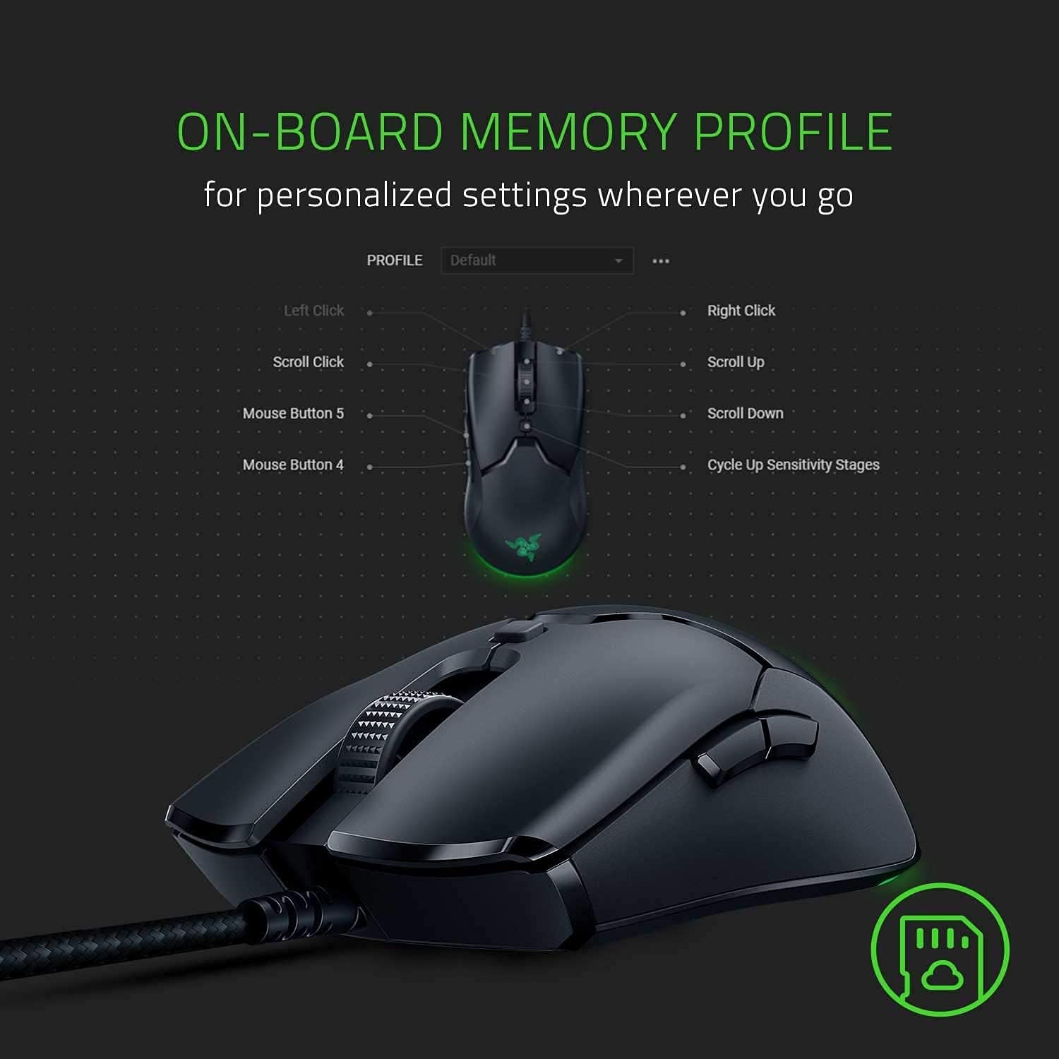 ON-BOARD MEMORY PROFILE  
for personalized settings wherever you go  

PROFILE  
Default  

- Left Click  
- Right Click  
- Scroll Click  
- Scroll Up  
- Scroll Down  
- Mouse Button 5  
- Mouse Button 4  
- Cycle Up Sensitivity Stages