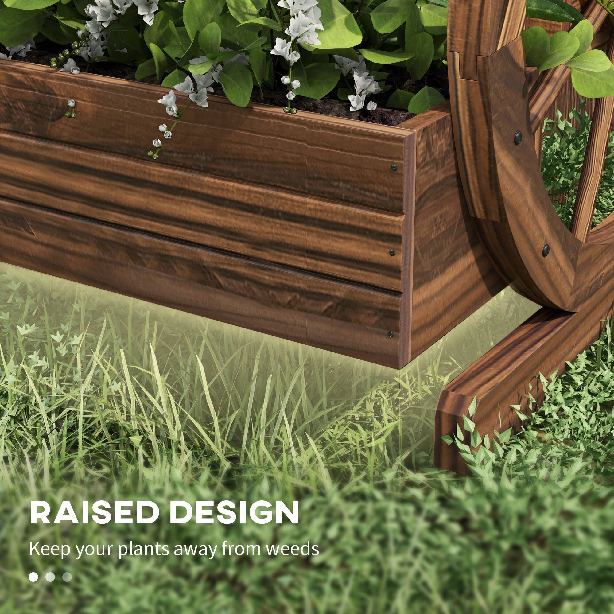 RAISED DESIGN
Keep your plants away from weeds