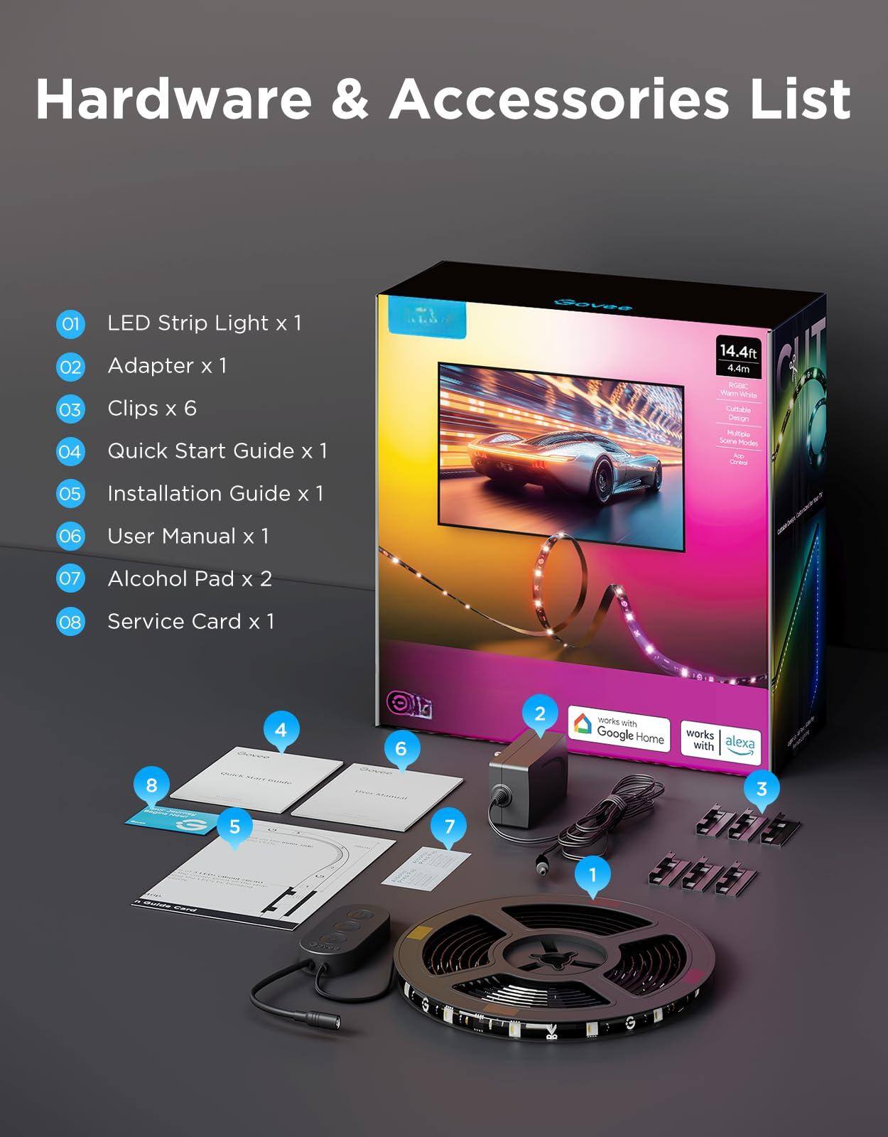 Hardware & Accessories List

01 LED Strip Light x 1  
02 Adapter x 1  
03 Clips x 6  
04 Quick Start Guide x 1  
05 Installation Guide x 1  
06 User Manual x 1  
07 Alcohol Pad x 2  
08 Service Card x 1  

14.4ft / 4.4m  
RGBIC Warm White  
Cutable Design  
Multiple Scenes  
App Control  

Works with Google Home  
Works with Alexa
