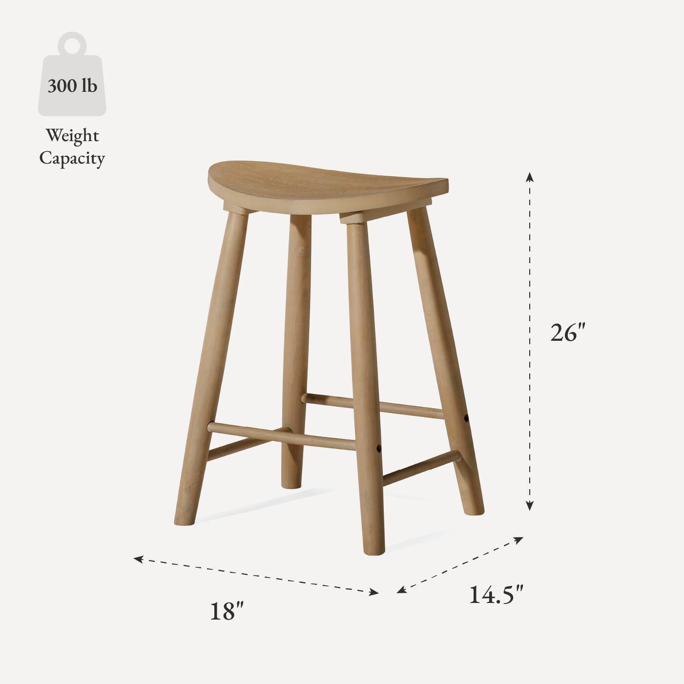 300 lb Weight Capacity, 26" Height, 18" Width, 14.5" Depth.