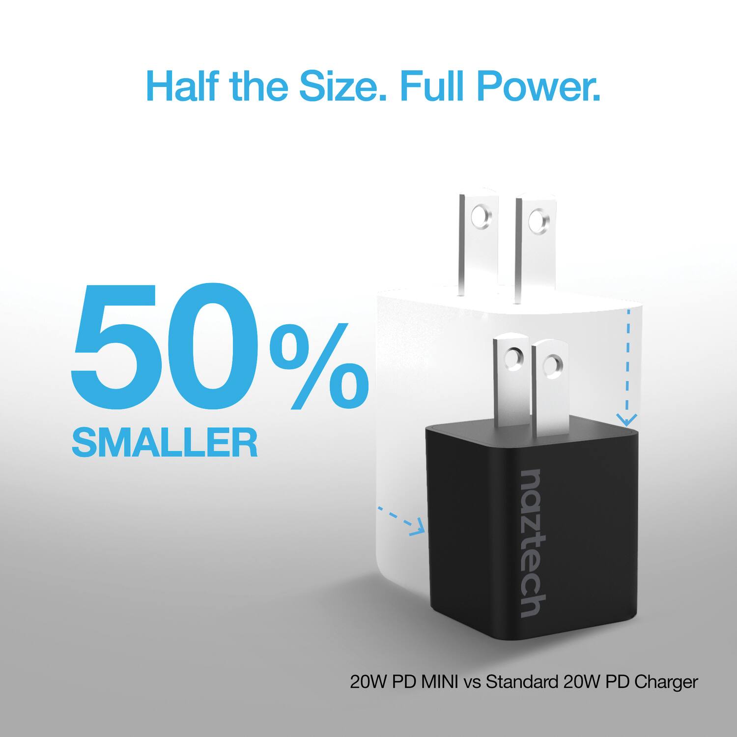 Half the Size. Full Power.

50% SMALLER

20W PD MINI vs Standard 20W PD Charger