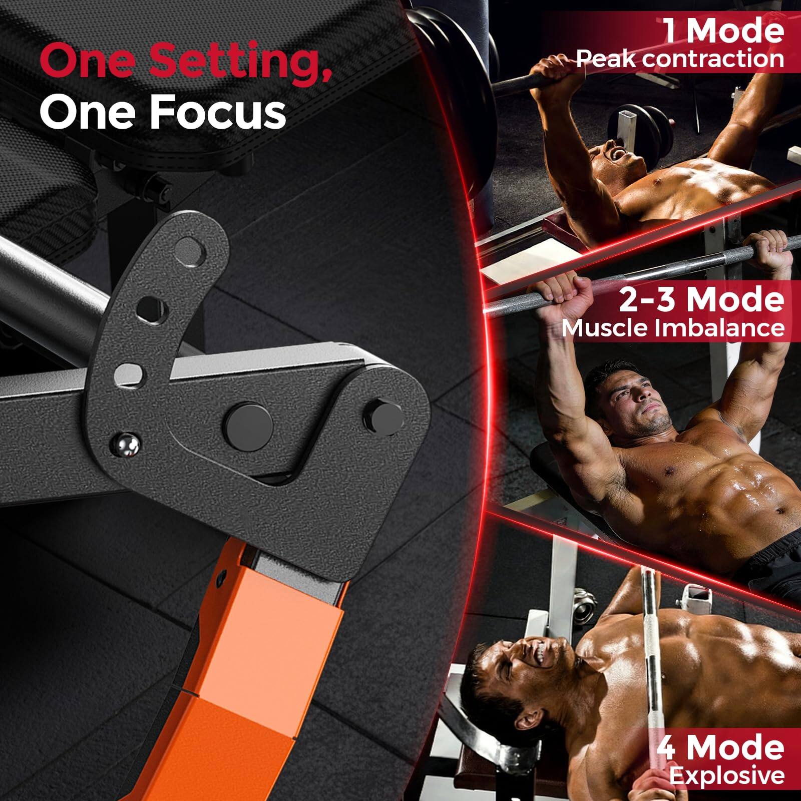 One Setting, One Focus

1 Mode Peak contraction

2-3 Mode Muscle Imbalance

4 Mode Explosive