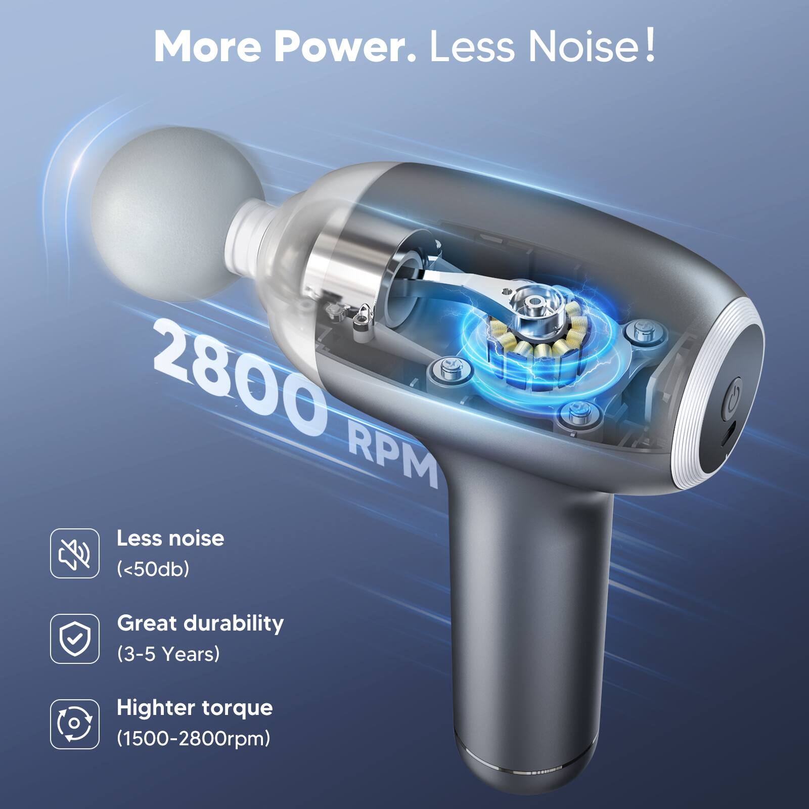 More Power. Less Noise!

2800 RPM

- Less noise (<50db)
- Great durability (3-5 Years)
- Higher torque (1500-2800rpm)