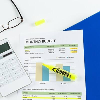 **SMITH CONSTRUCTION COMPANY MONTHLY BUDGET**

**BUDGET TOTALS**
- ESTIMATED: $57,450.00
- ACTUAL: $57,450.00
- DIFFERENCE: $0.00

- ESTIMATED: $63,300.00
- ACTUAL: $49,630.00
- DIFFERENCE: $13,670.00

- Expenses: $7,820.00
- Expenses (minus Expenses): $0.00
- Balance (Income - Expenses): $4,500.00

**BUDGET OVERVIEW**
- ESTIMATED: $70,000
- ACTUAL: $60,000
- DIFFERENCE: $10,000

**LIST OF MY TOP 5 HIGHEST OPERATING EXPENSES**
- Maintenance and repairs: $4,600 (9.3% of expenses)
- Supplies: $4,500 (9.1% of expenses)
- Rent: $6,900 (15