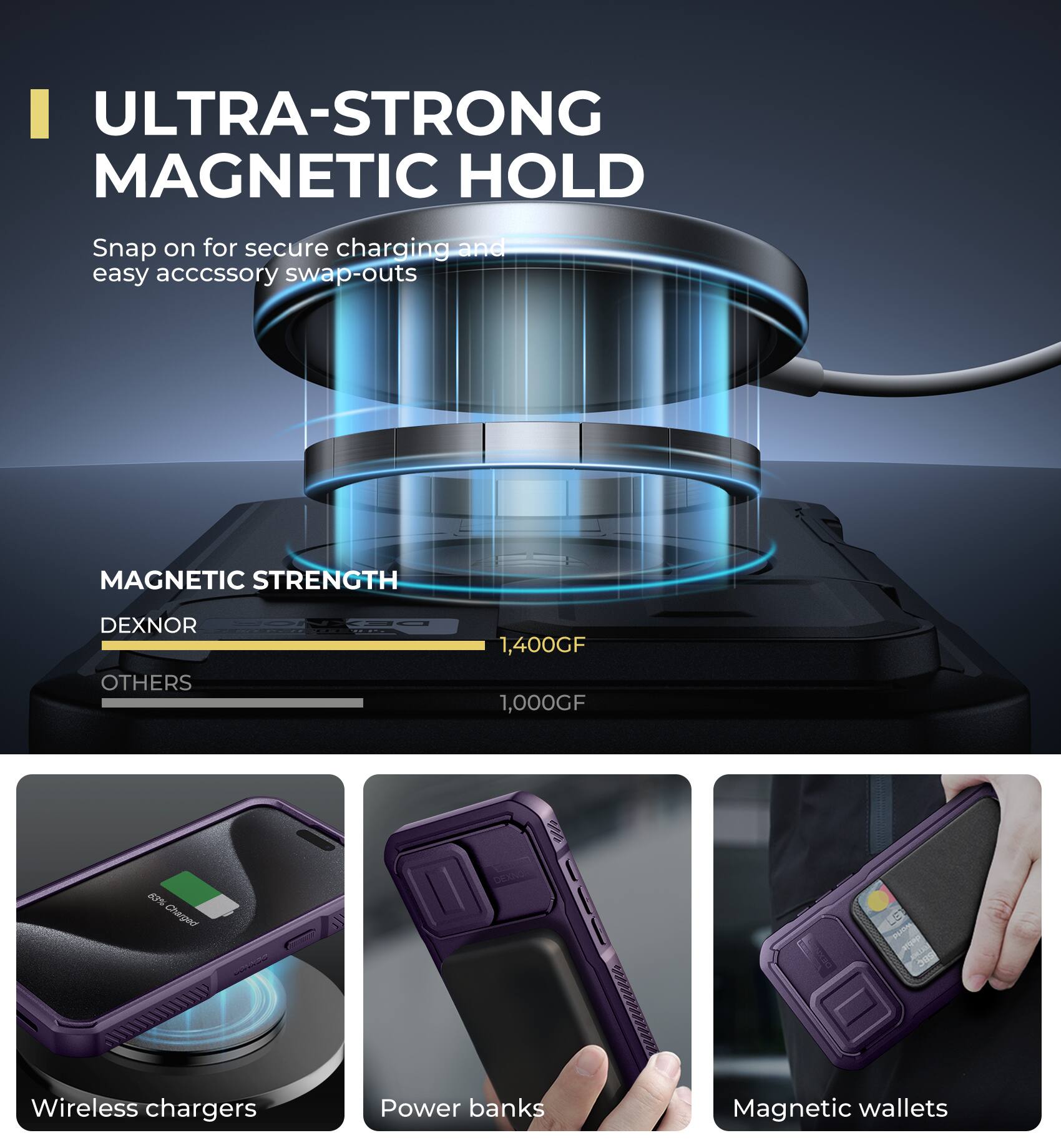 ULTRA-STRONG MAGNETIC HOLD
Snap on for secure charging and easy accessory swap-outs
MAGNETIC STRENGTH
DEXNOR 1,400GF
OTHERS 1,000GF
Wireless chargers
Power banks
Magnetic wallets