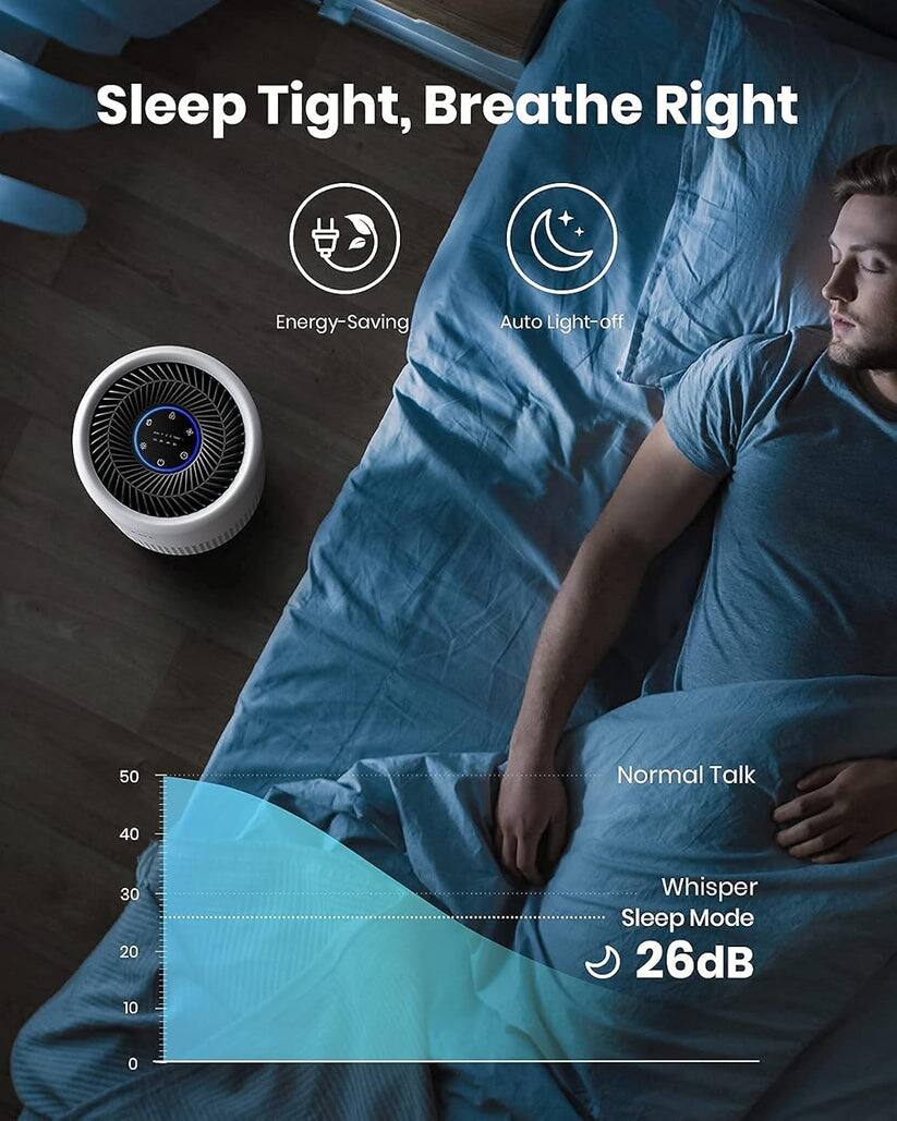 Sleep Tight, Breathe Right

Energy-Saving  
Auto Light-off

Normal Talk  
Whisper  
Sleep Mode  
26dB