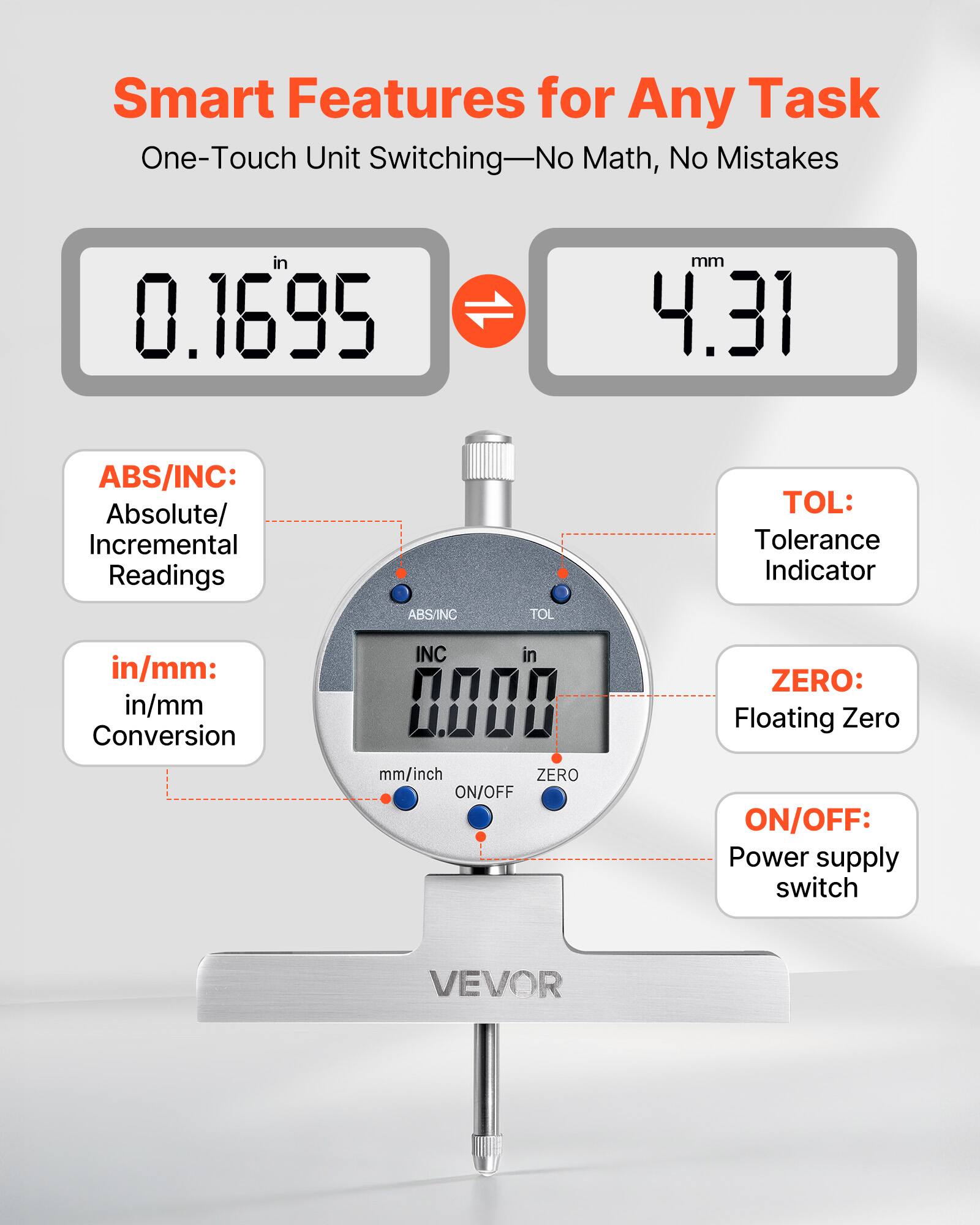 Smart Features for Any Task  
One-Touch Unit Switching—No Math, No Mistakes  

0.1695 mm  
4.31 in  

ABS/INC: Absolute/Incremental Readings  
TOL: Tolerance Indicator  
in/mm: in/mm Conversion  
ZERO: Floating Zero  
ON/OFF: Power supply switch  

VEVOR