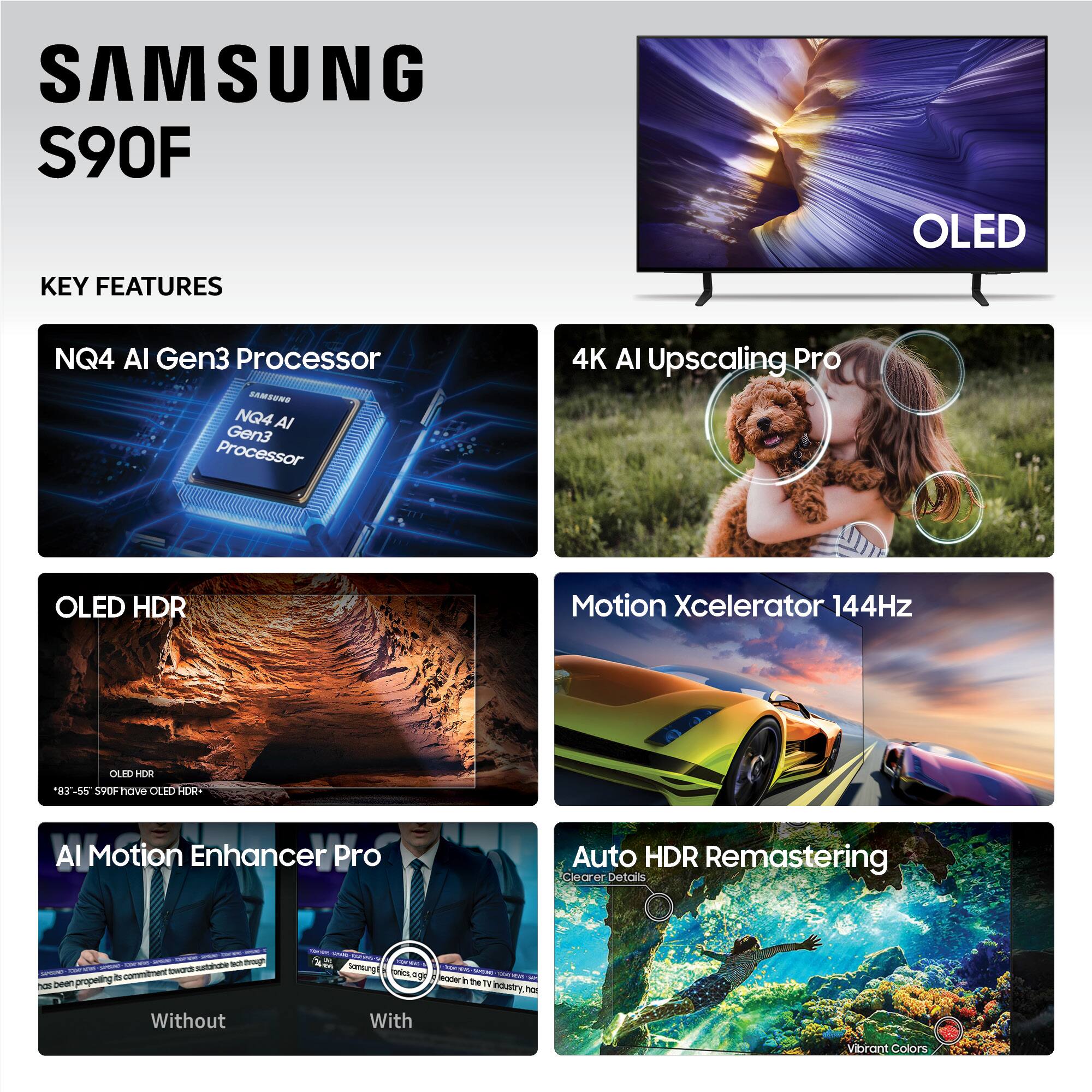 SAMSUNG S90F
KEY FEATURES
OLED
NQ4 AI Gen3 Processor
4K AI Upscaling Pro
OLED HDR
Motion Xcelerator 144Hz
AI Motion Enhancer Pro
Auto HDR Remastering
Clearer Details
*81-55 Sorha ndVe OLED HEN- commitent - i - -o propeding - -- Sonsung TriCE W  - . - -E TV edusry Na Without With vibrant Colors