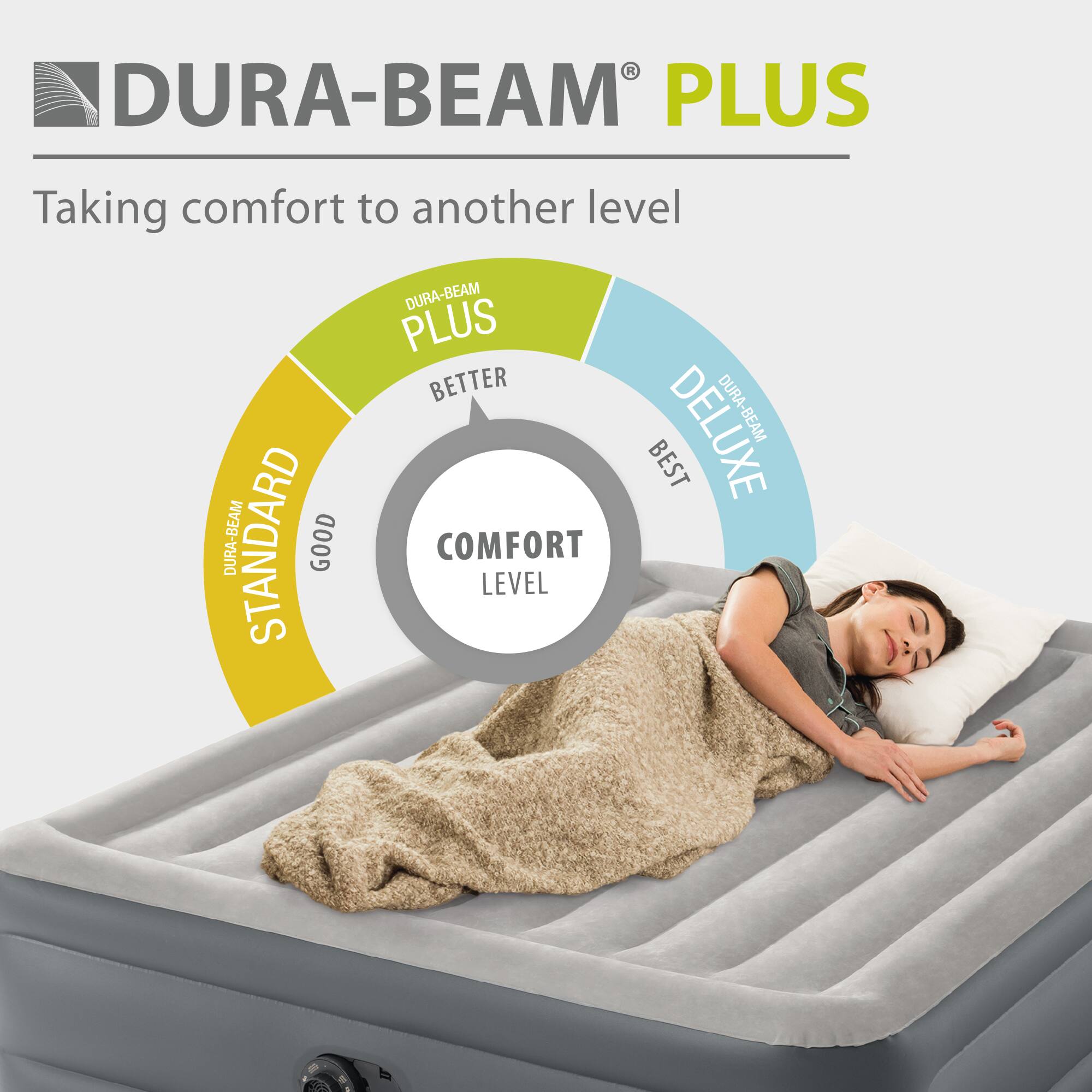 DURA-BEAM PLUS  
Taking comfort to another level  

DURA-BEAM STANDARD  
GOOD  

DURA-BEAM PLUS  
BETTER  

DURA-BEAM DELUXE  
BEST  

COMFORT LEVEL
