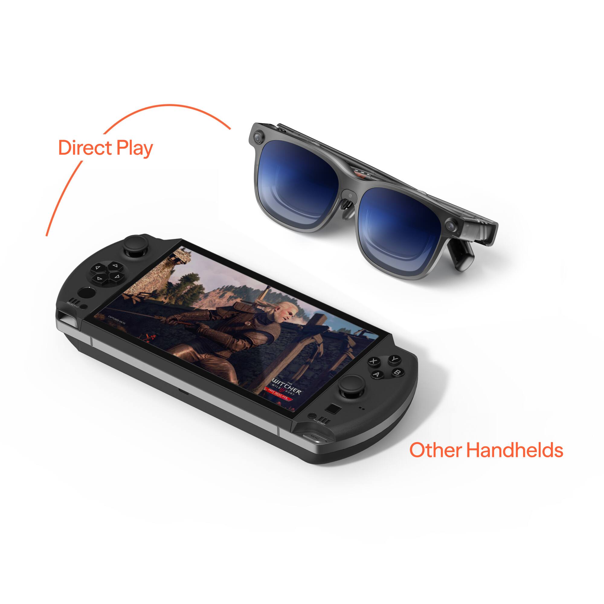 Direct Play  
4 1 4 m  
WITCHER - d.d- X A + B  
Other Handhelds