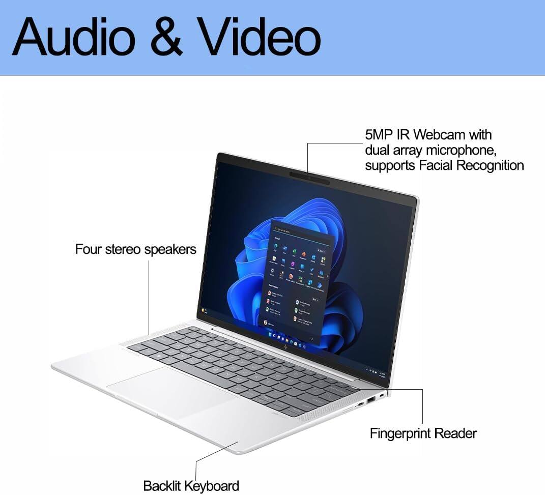 Audio & Video

- 5MP IR Webcam with dual array microphone, supports Facial Recognition
- Four stereo speakers
- Backlit Keyboard
- Fingerprint Reader