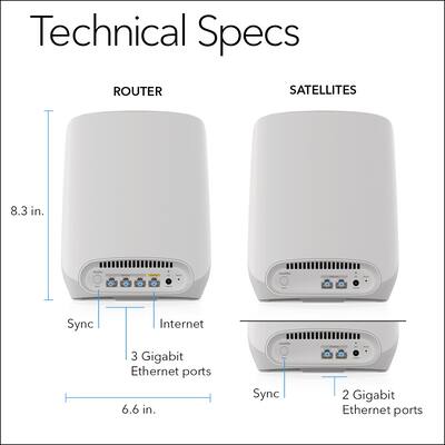 Sistema WiFi Mesh NETGEAR Orbi SXK80 WiFi 6 Tribanda - Router + Satélite, Cobertura Hasta 400 M², Alta Velocidad