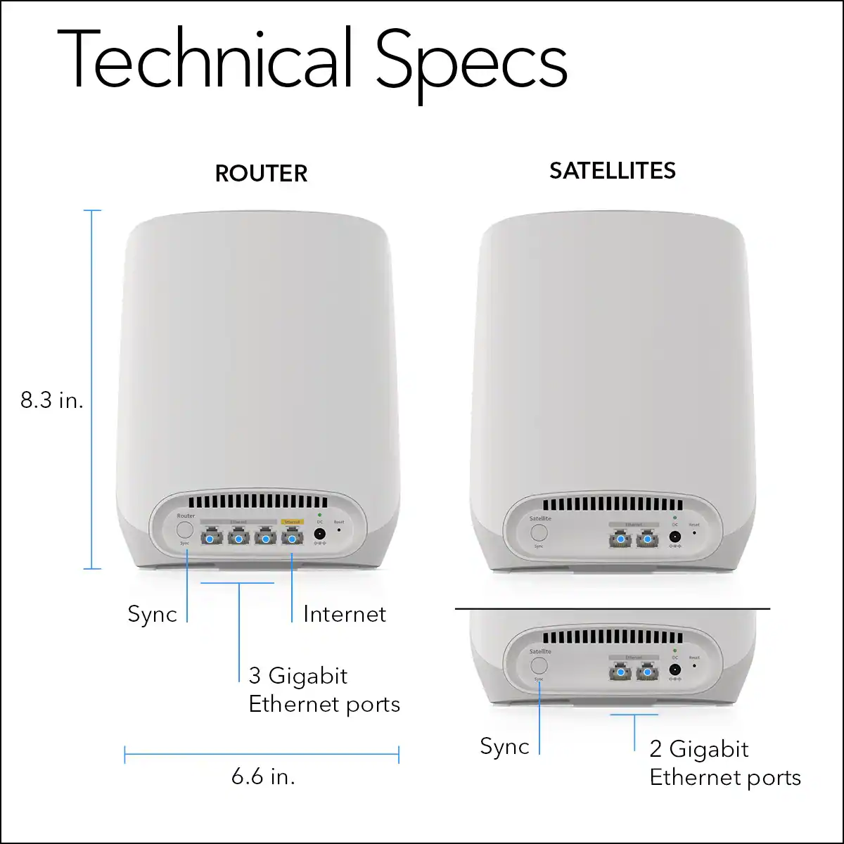 Technical Specs:

ROUTER:
- 8.3 in. router
- Synchronized Internet
- 3 Gigabit Ethernet ports

SATELLITES:
- 6.6 in. satellite
- Synchronized Internet
- 2 Gigabit Ethernet ports